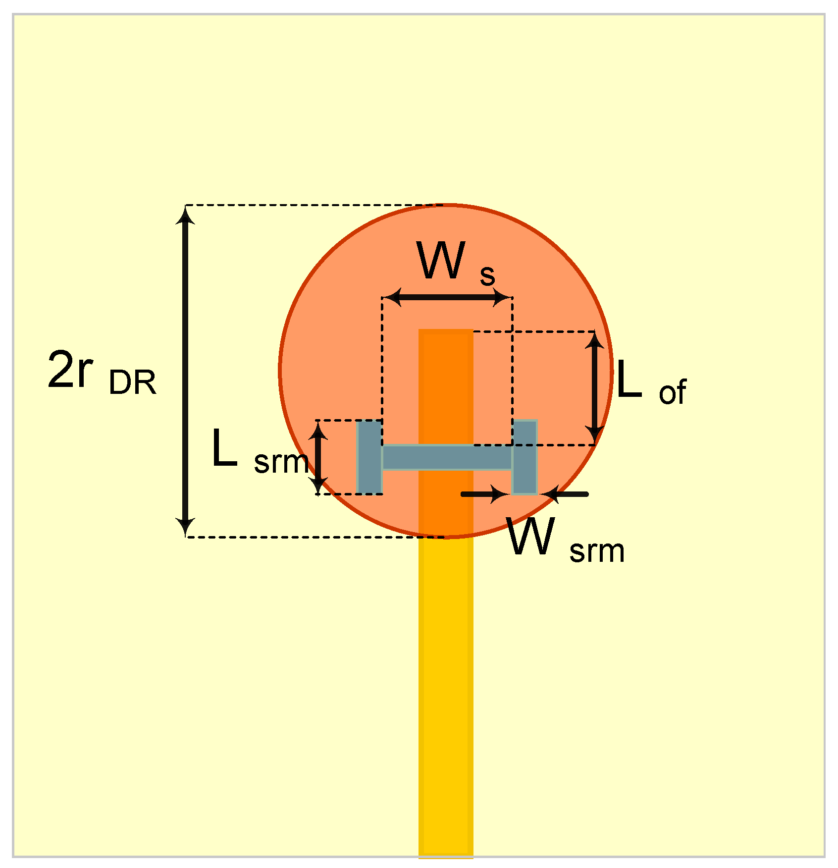 Sensors 21 03801 g002 Sensors 21 03801 g002