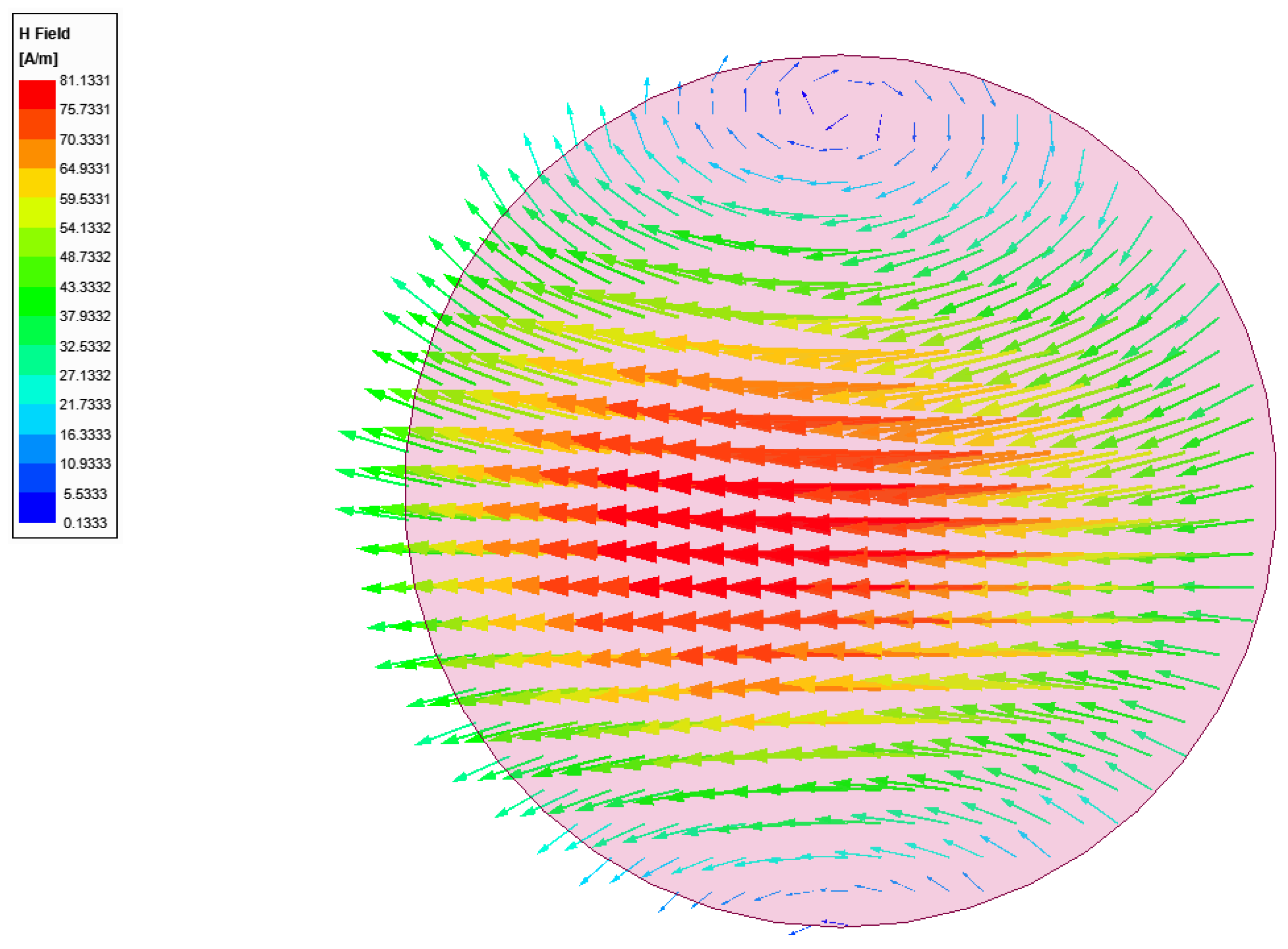 Sensors 21 03801 g003 Sensors 21 03801 g003