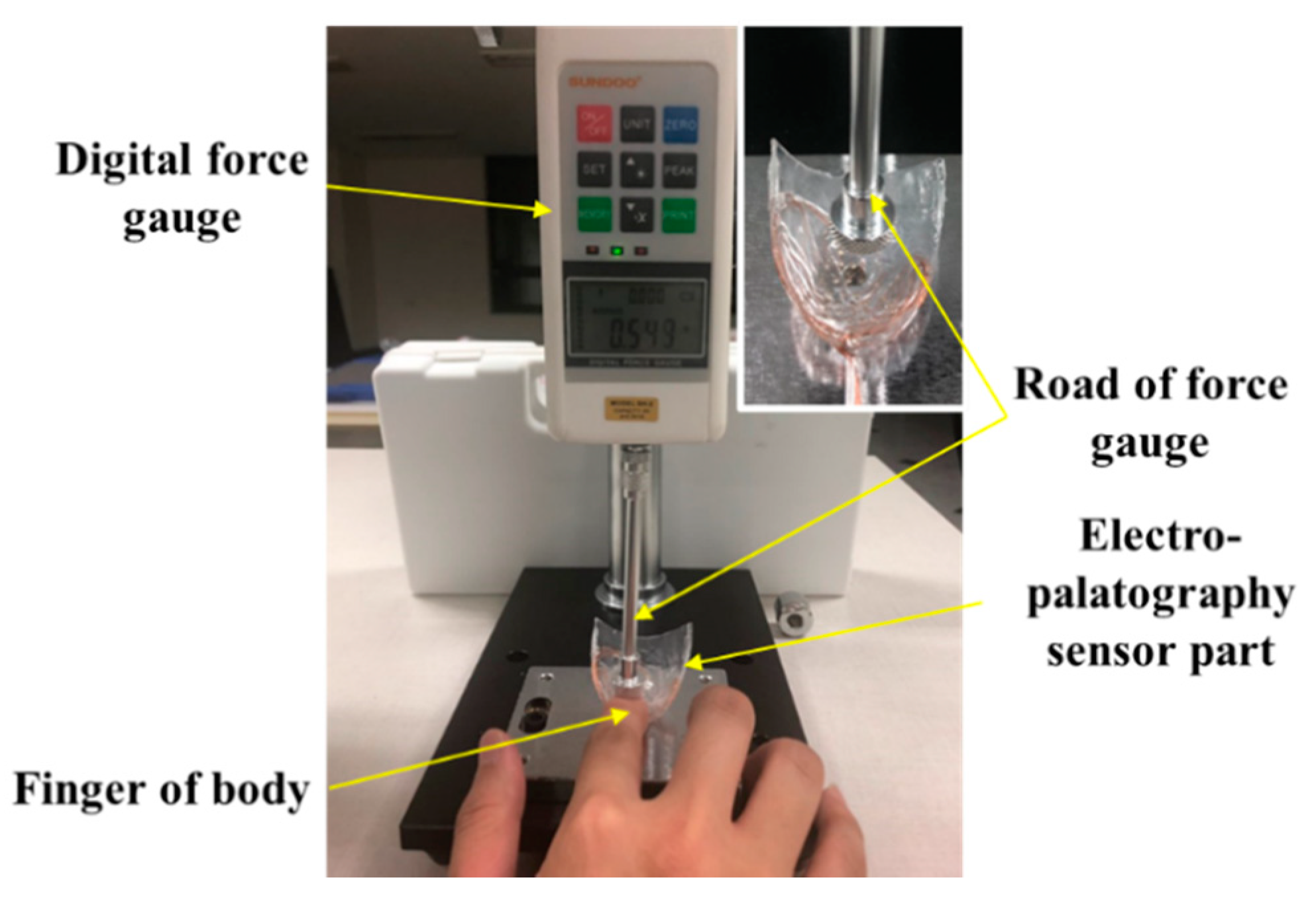 Sensors 21 03802 g006 Sensors 21 03802 g006