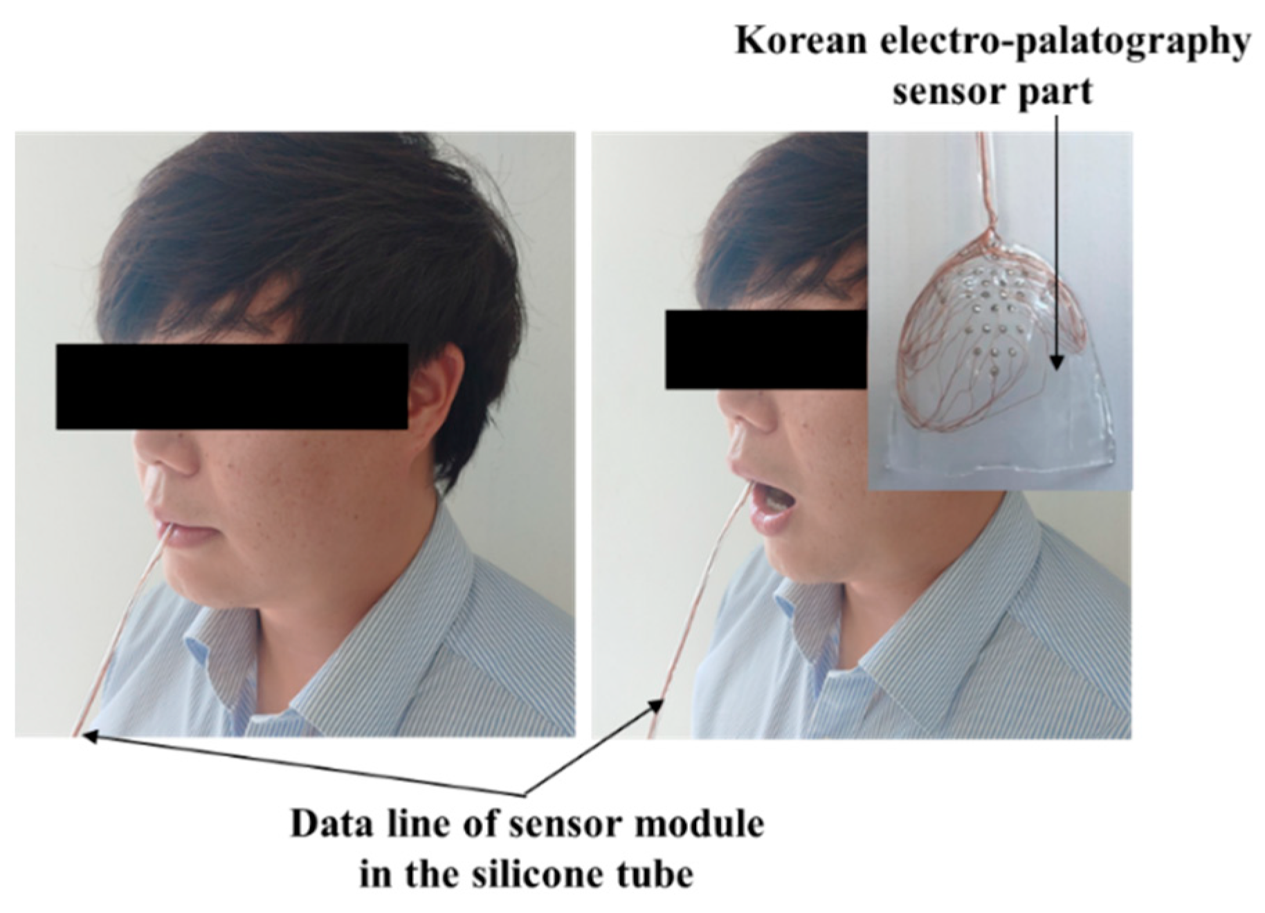 Sensors 21 03802 g008 Sensors 21 03802 g008