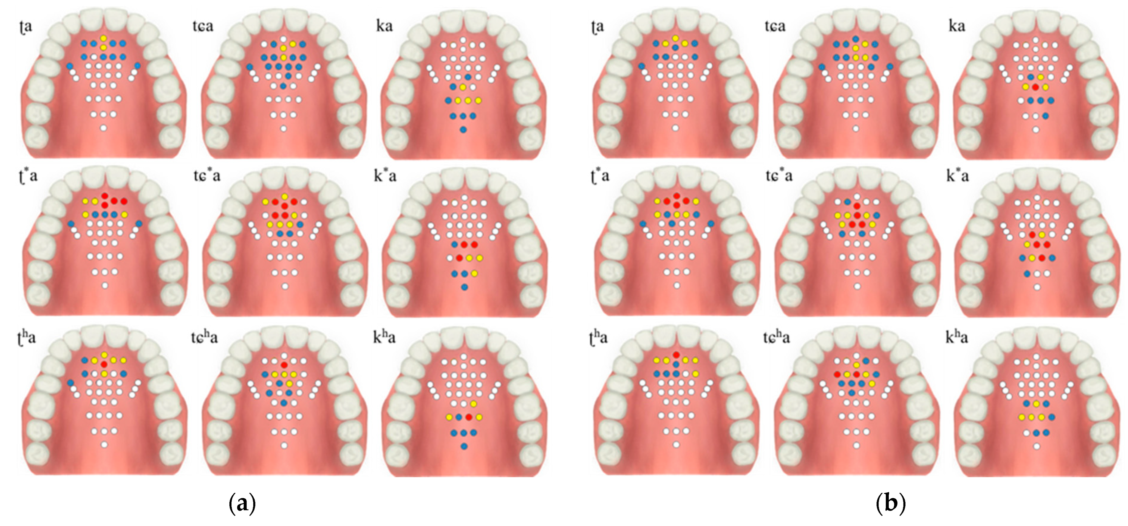 Sensors 21 03802 g009a Sensors 21 03802 g009a