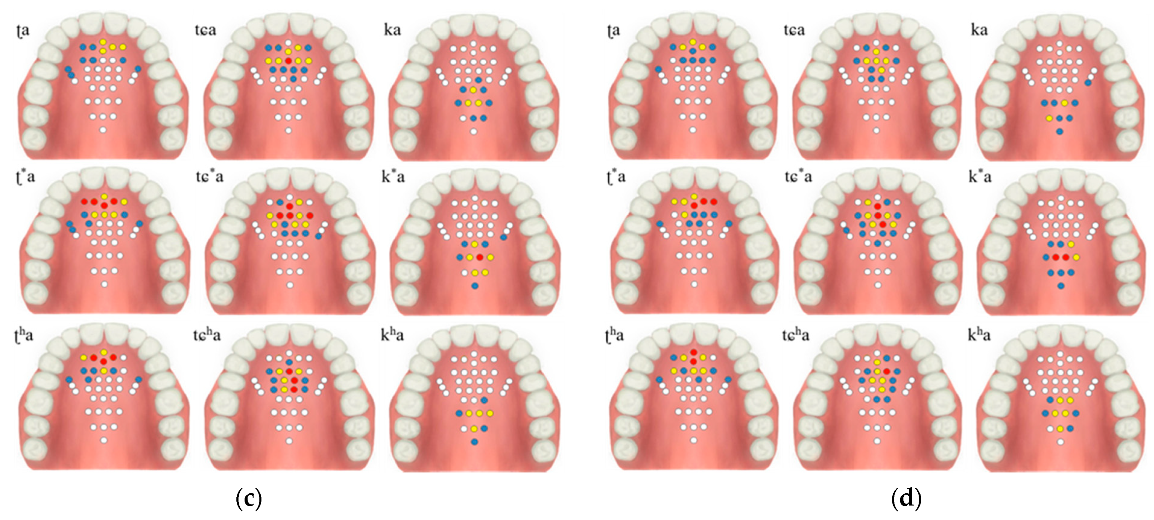 Sensors 21 03802 g009b Sensors 21 03802 g009b
