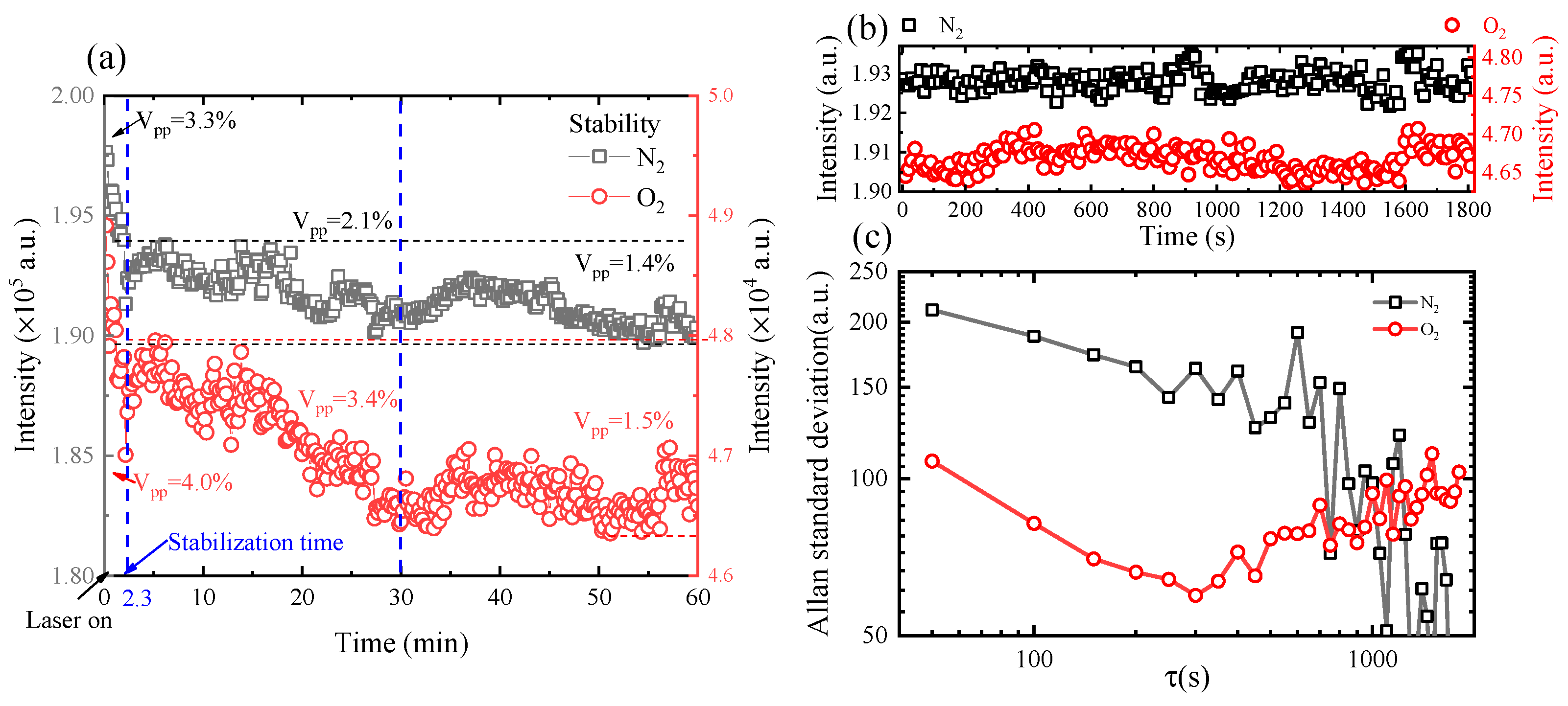 Sensors 21 03803 g006
