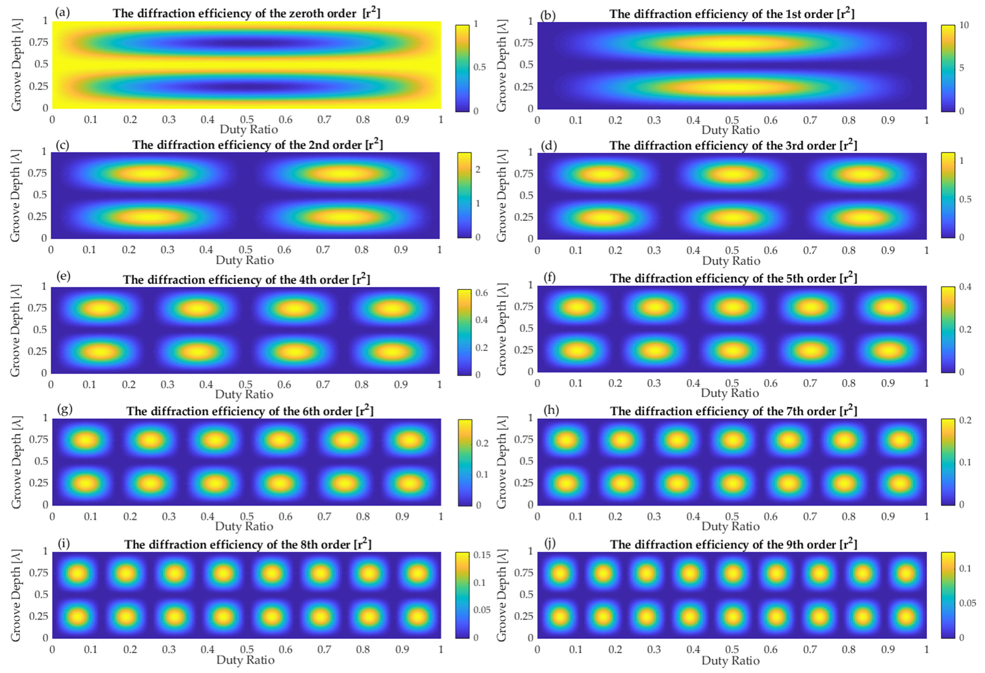 Sensors 21 03805 g005 Sensors 21 03805 g005