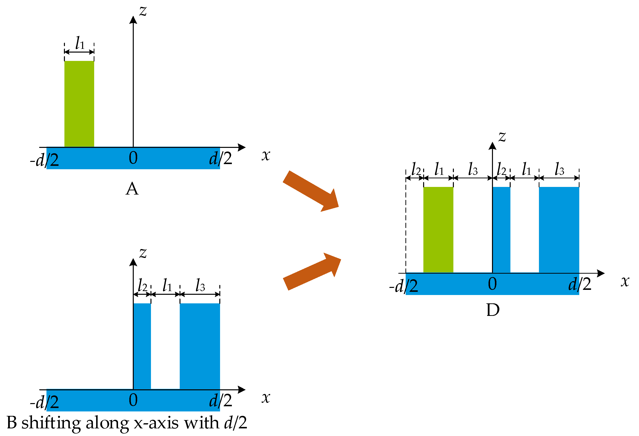 Sensors 21 03805 g008 Sensors 21 03805 g008
