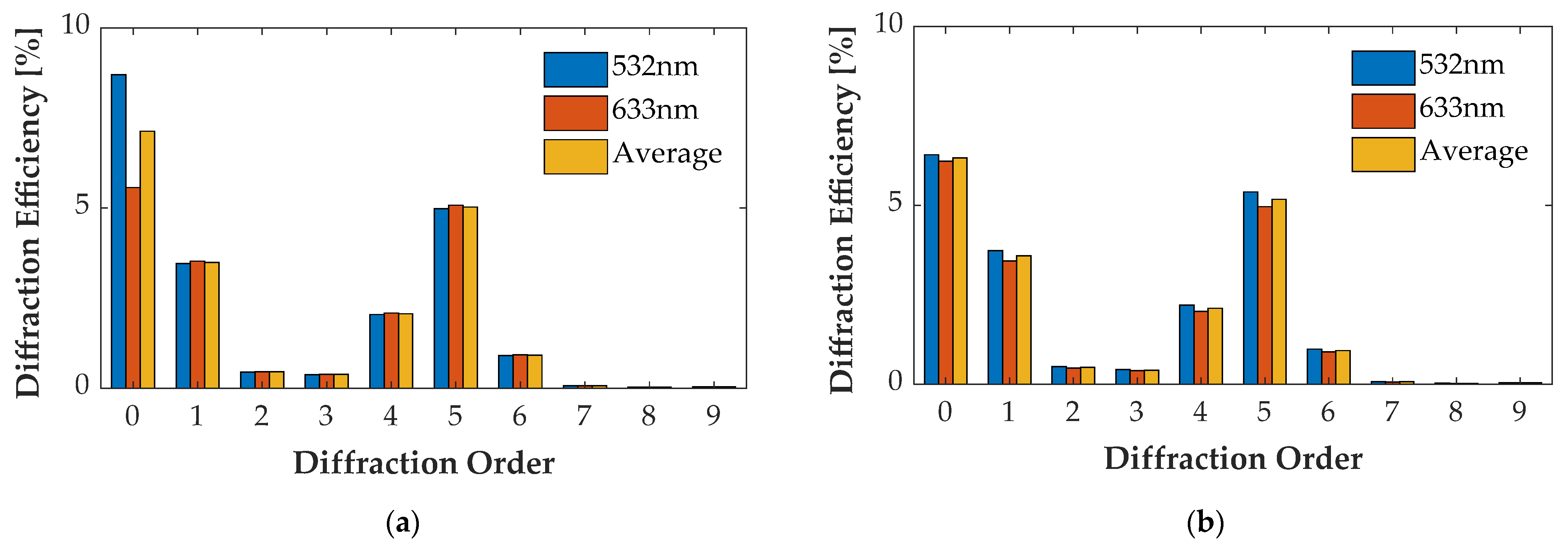 Sensors 21 03805 g021 Sensors 21 03805 g021