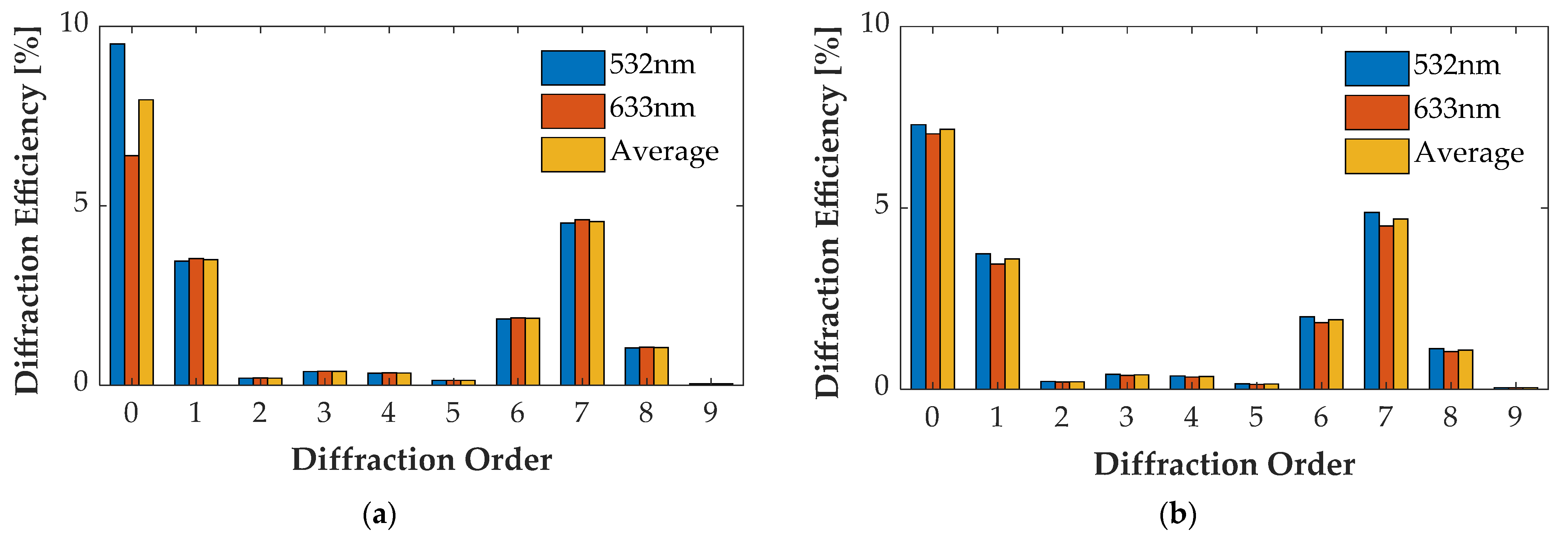 Sensors 21 03805 g023 Sensors 21 03805 g023