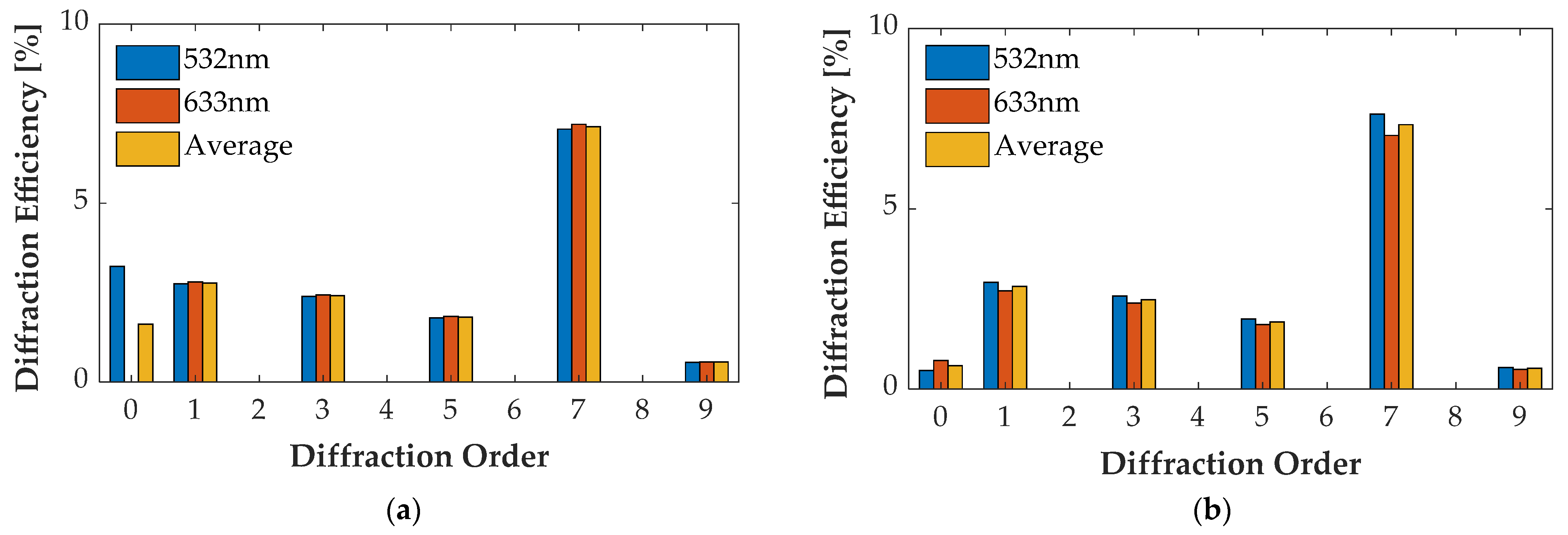 Sensors 21 03805 g024 Sensors 21 03805 g024