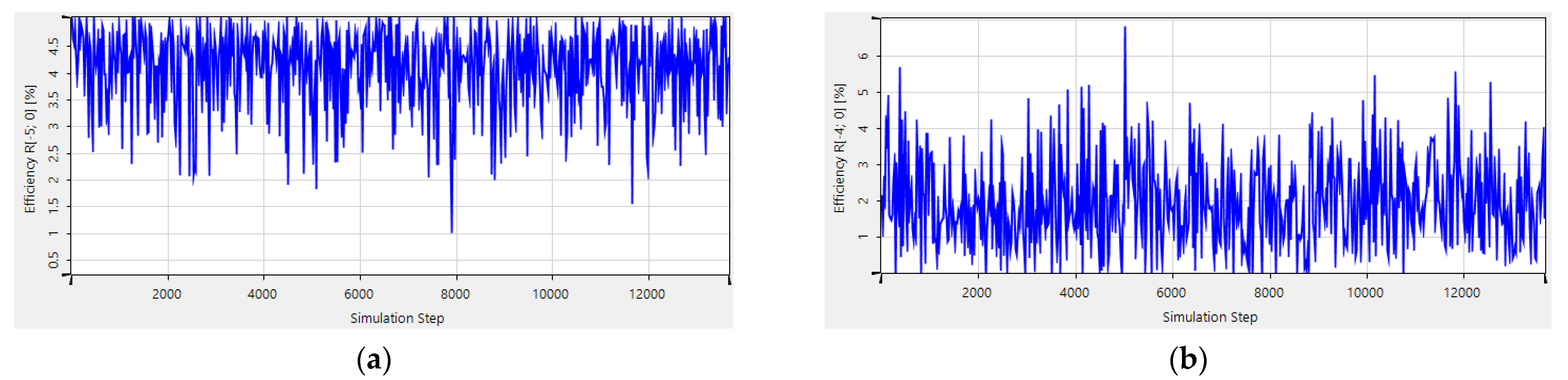 Sensors 21 03805 g026 Sensors 21 03805 g026