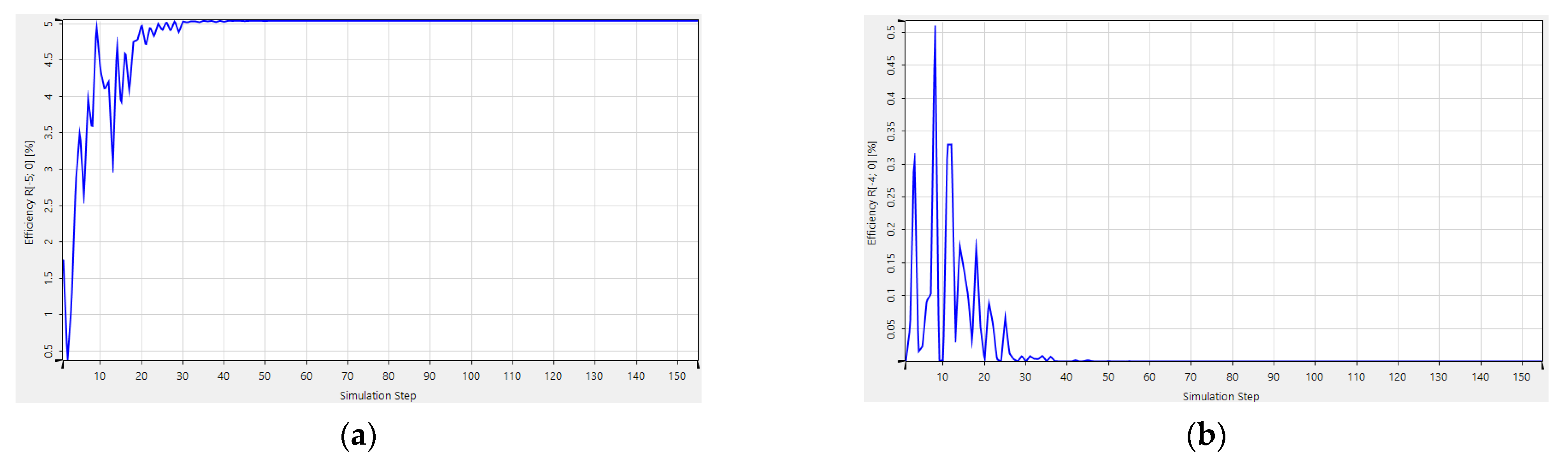 Sensors 21 03805 g028 Sensors 21 03805 g028