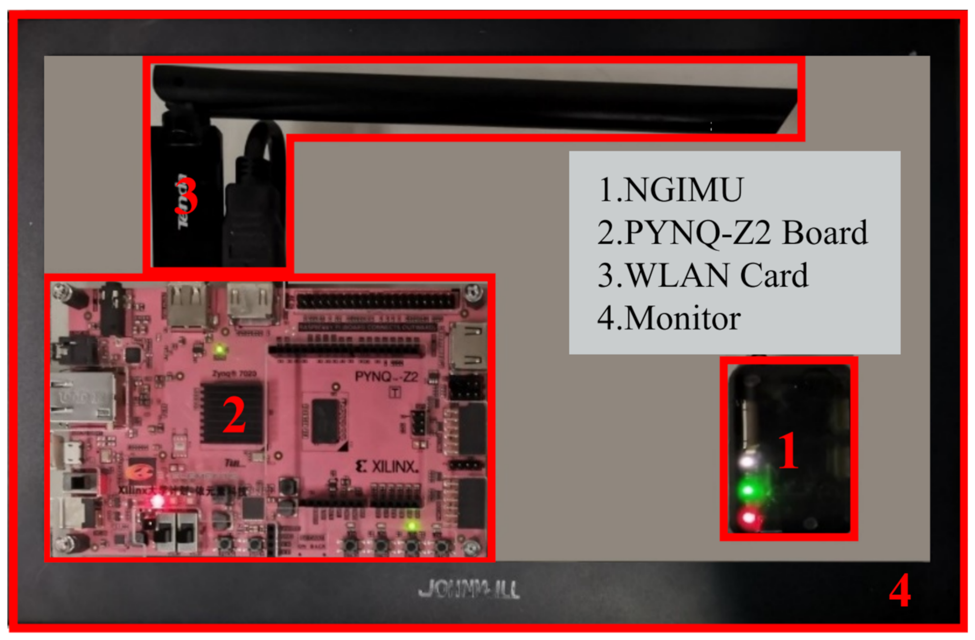 Sensors 21 03808 g008