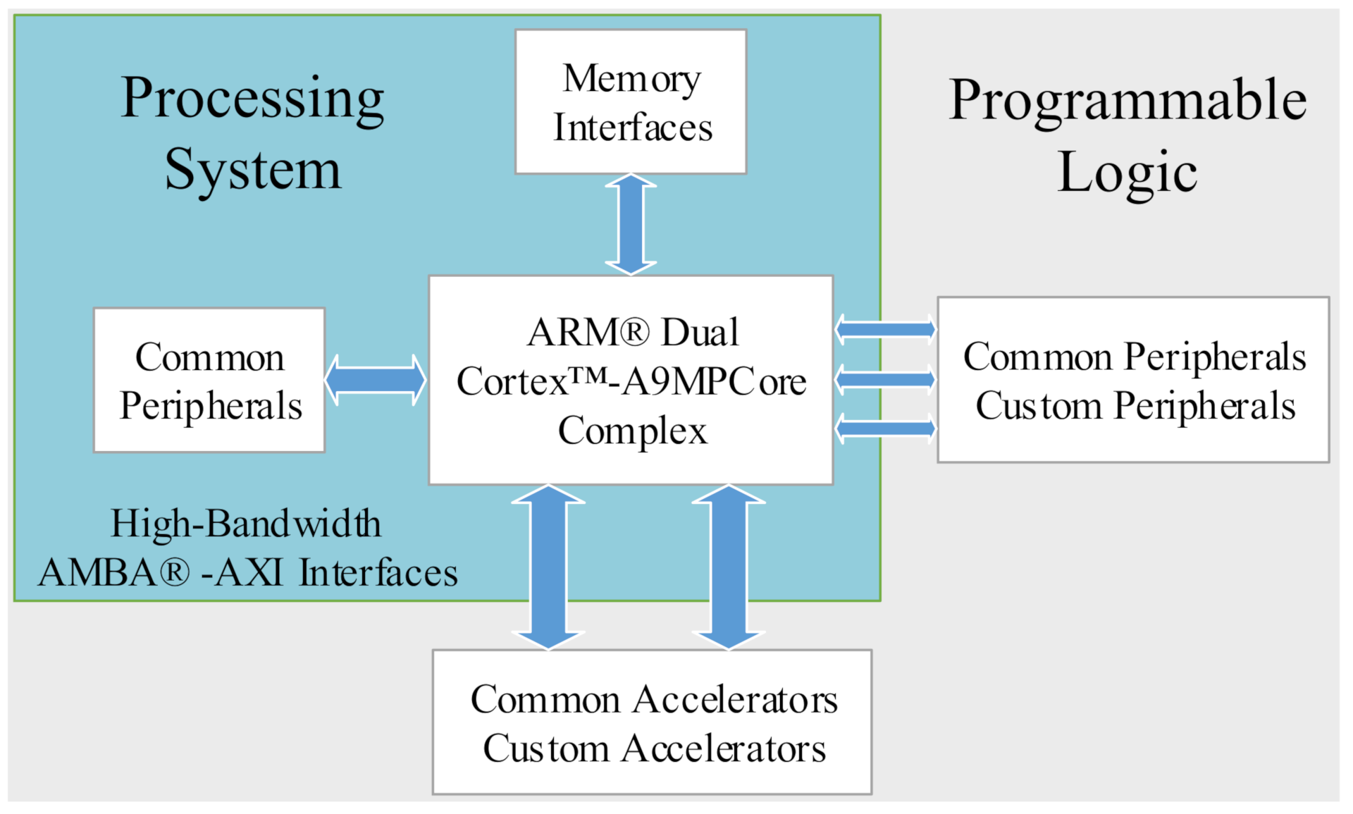 Sensors 21 03808 g009