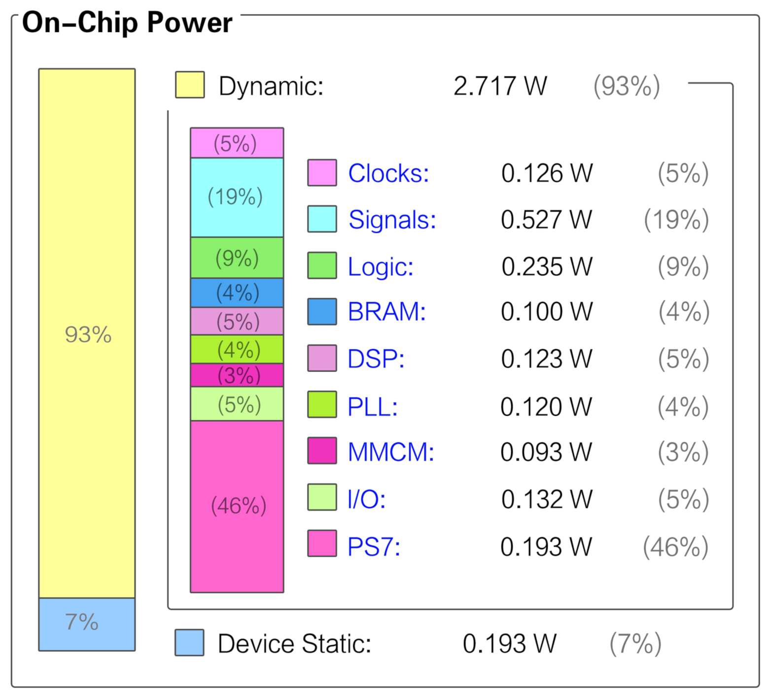 Sensors 21 03808 g014