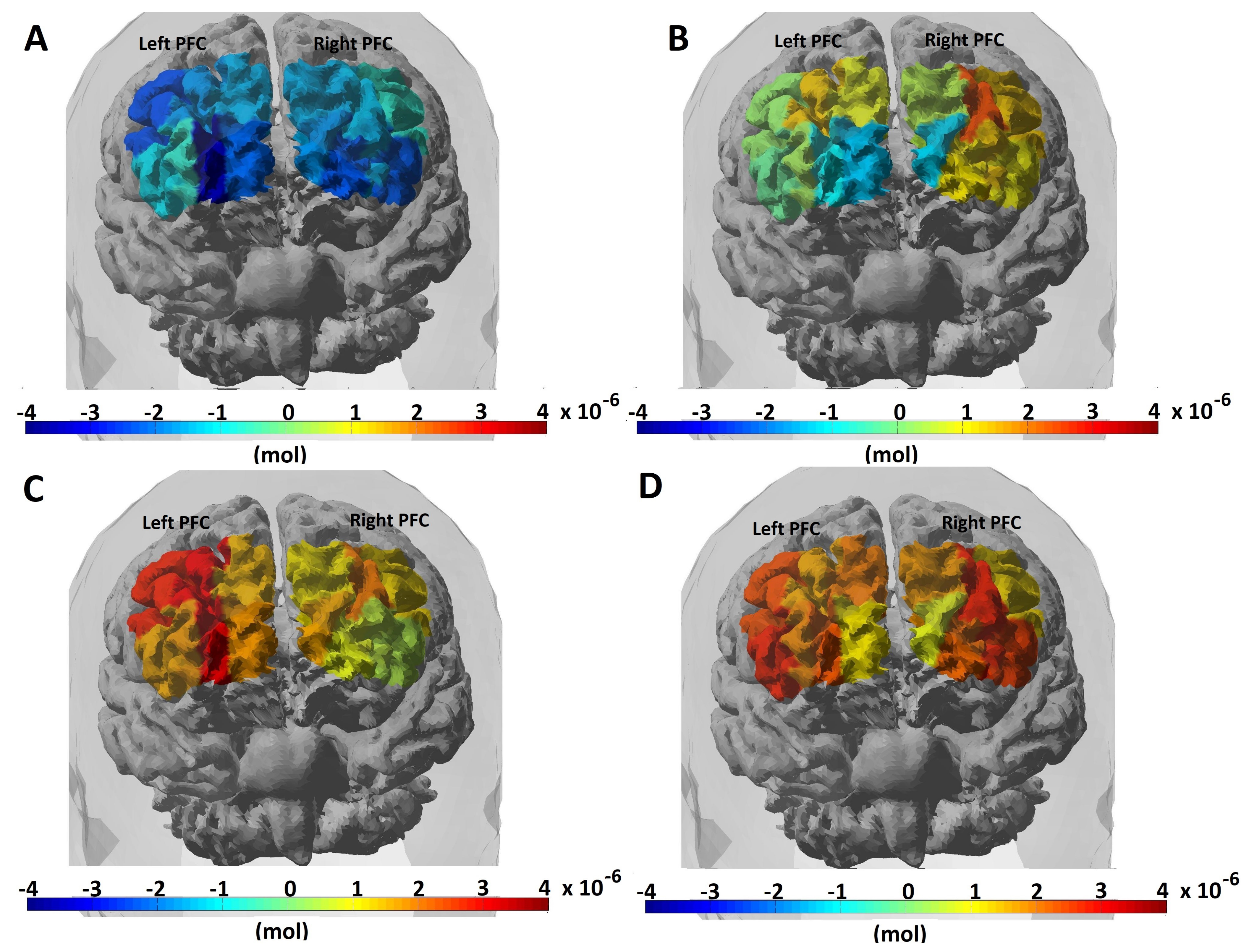 Sensors 21 03810 g004