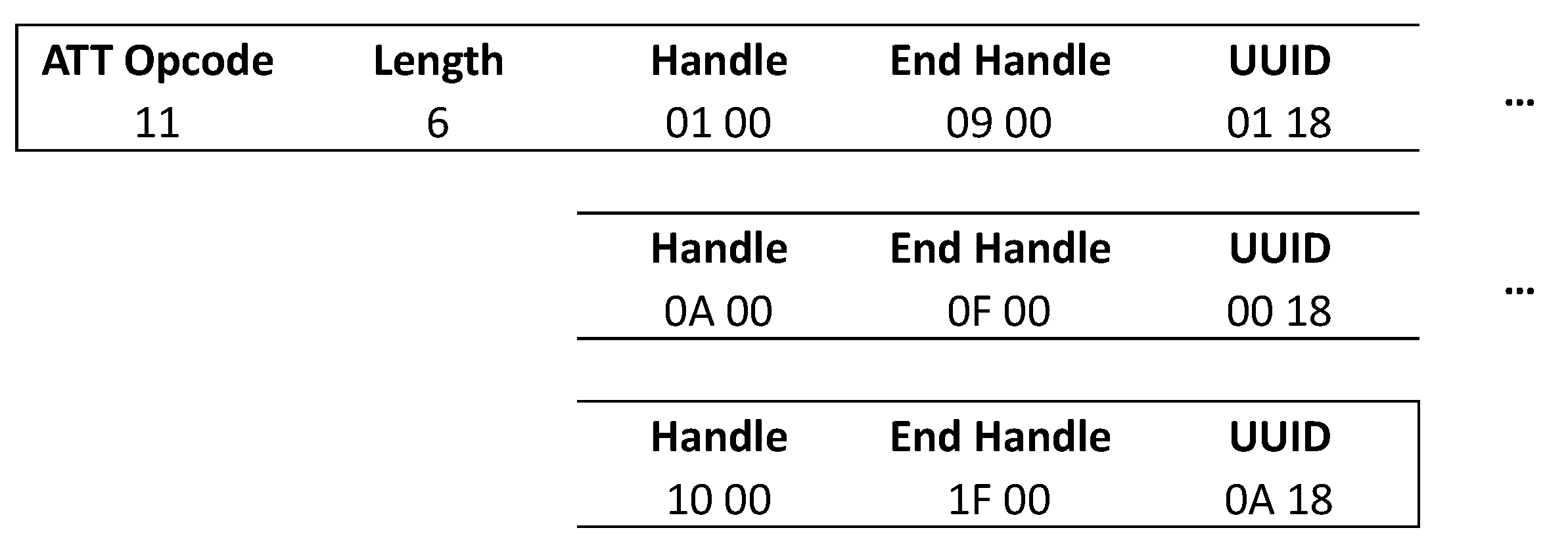 Sensors 21 03812 g006