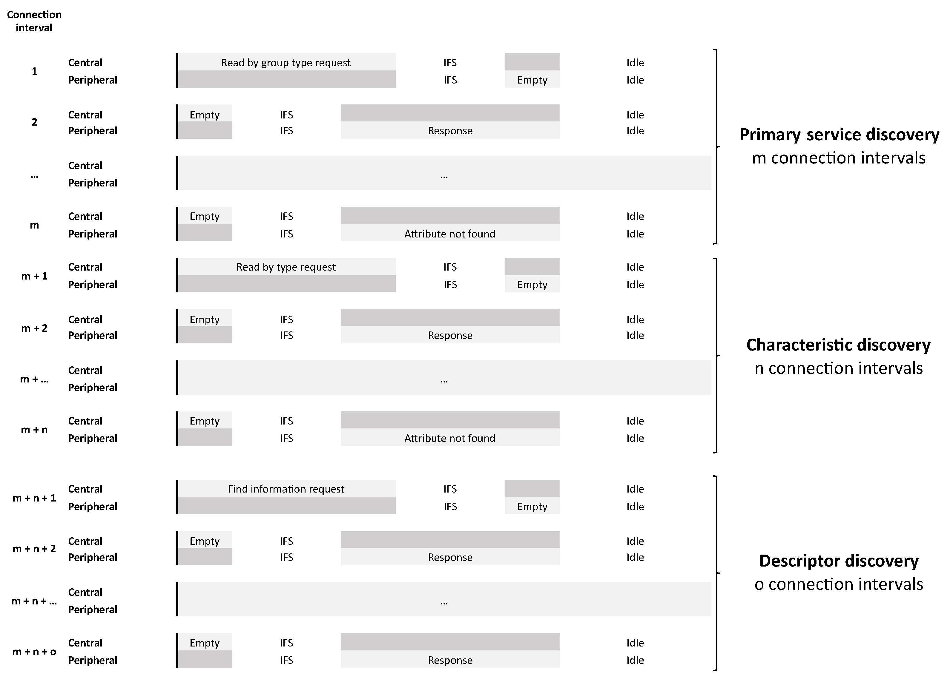 Sensors 21 03812 g009
