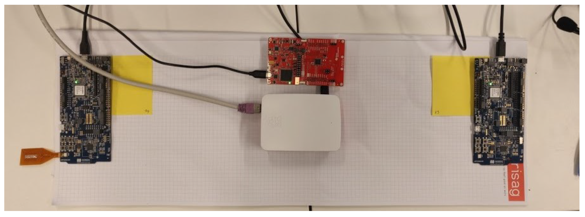 Sensors 21 03812 g013