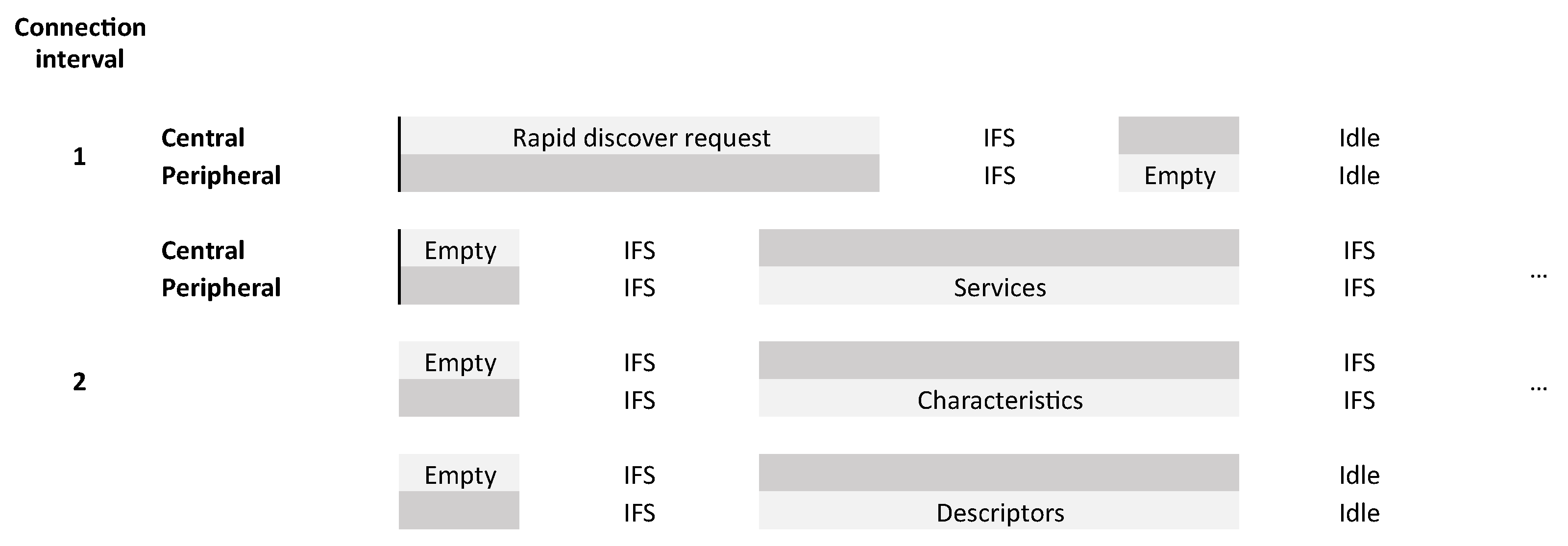 Sensors 21 03812 g014