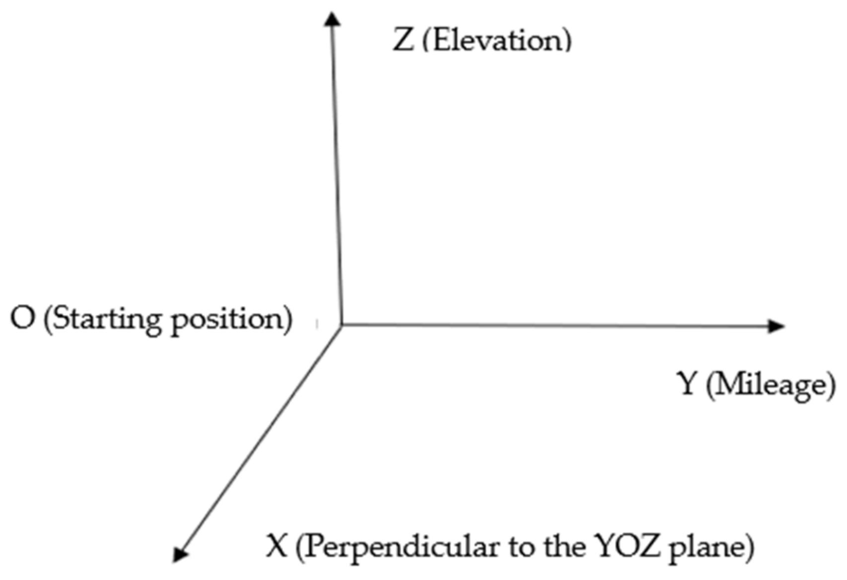 Sensors 21 03815 g001