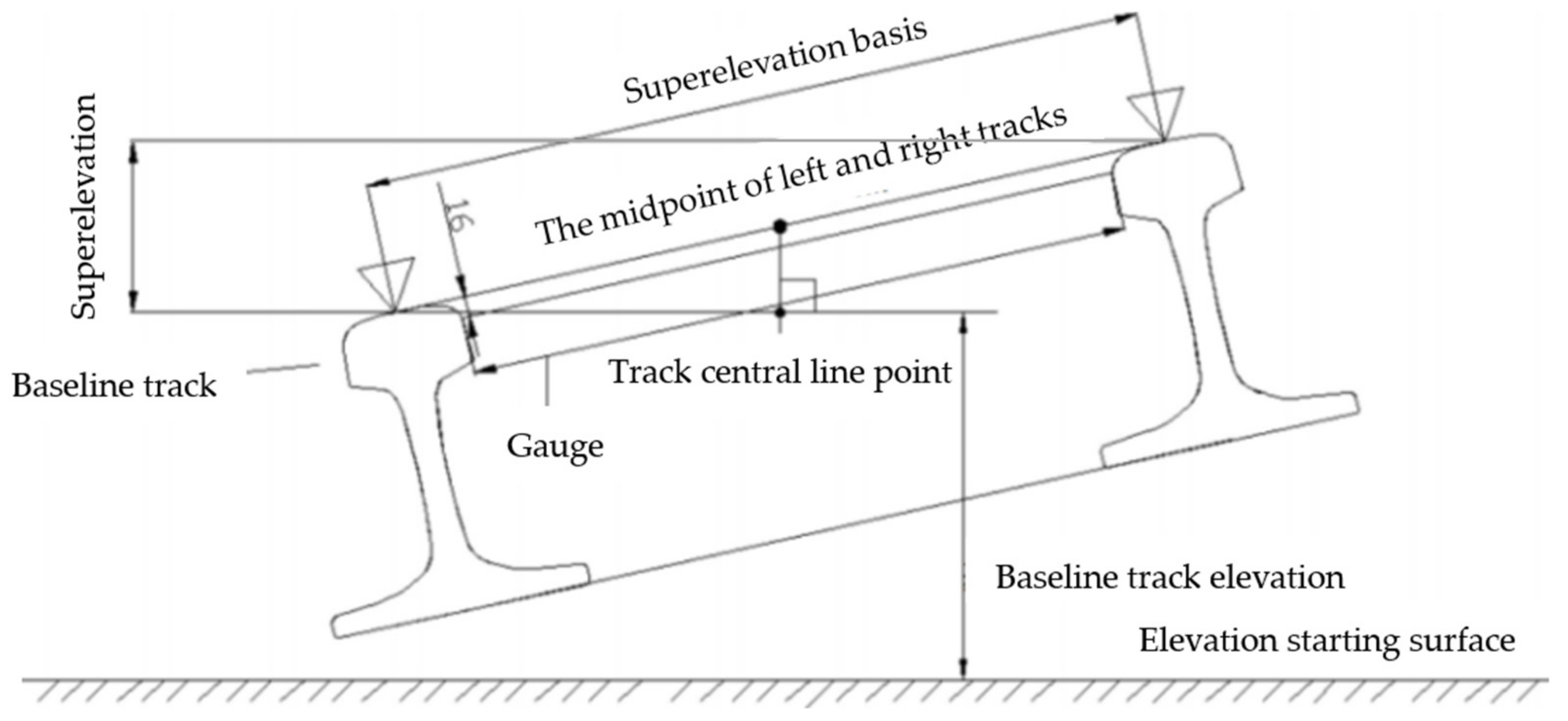 Sensors 21 03815 g009