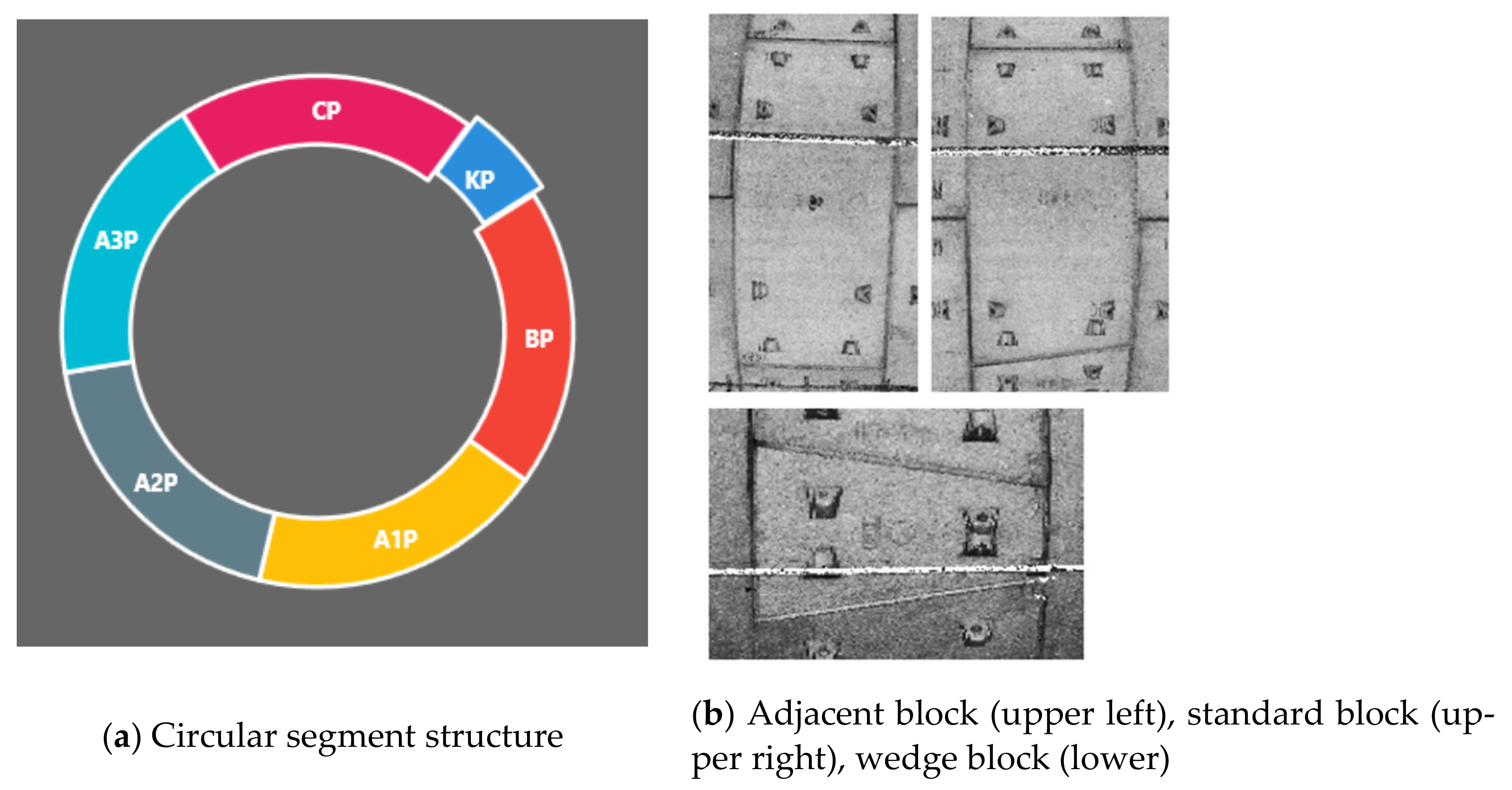 Sensors 21 03815 g011