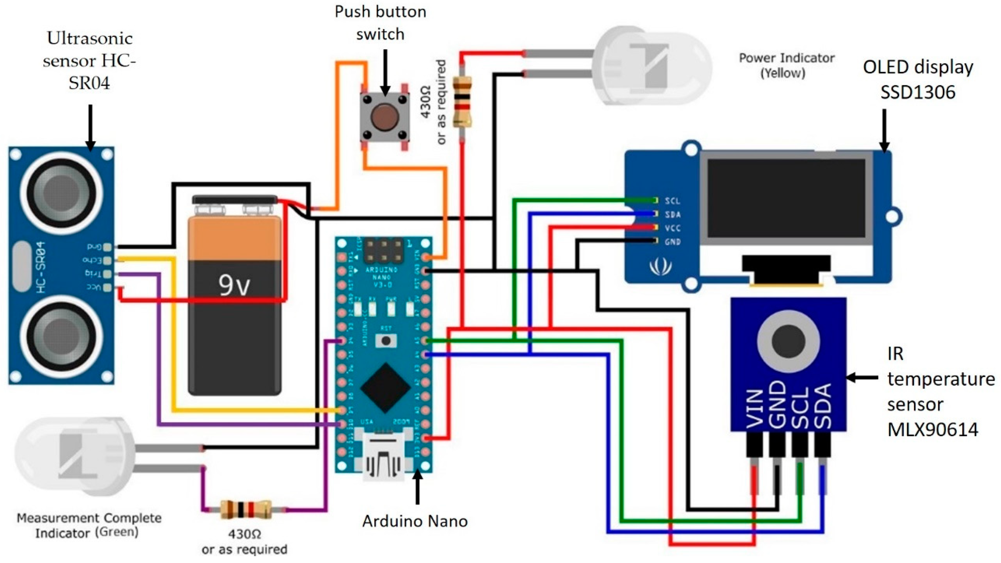 Sensors 21 03817 g002