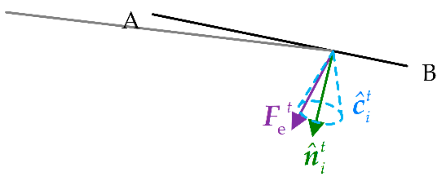 Sensors 21 03818 g004
