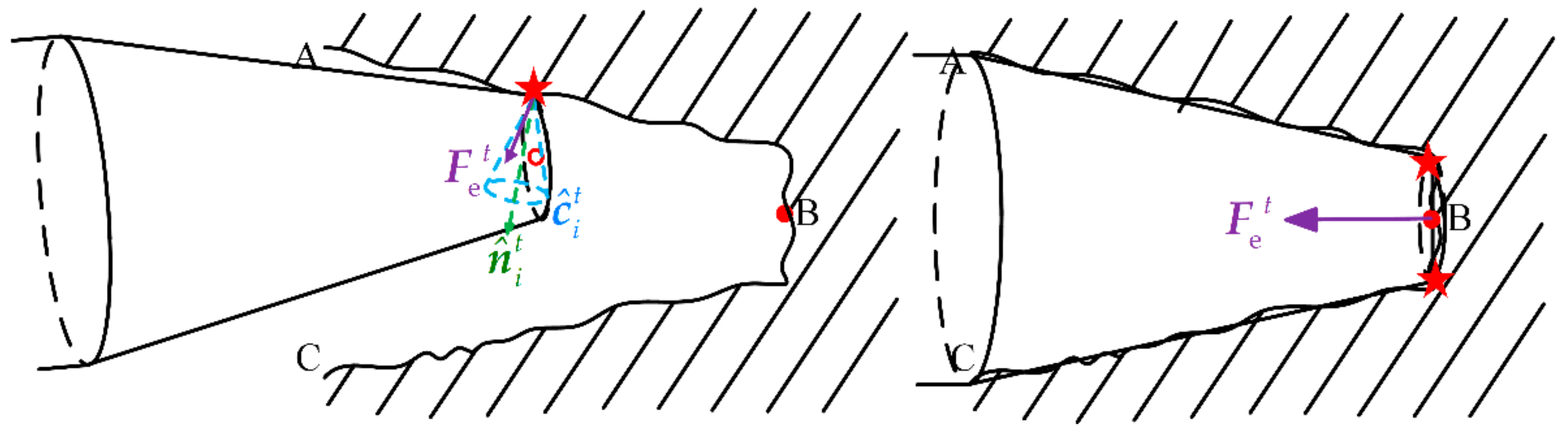 Sensors 21 03818 g007