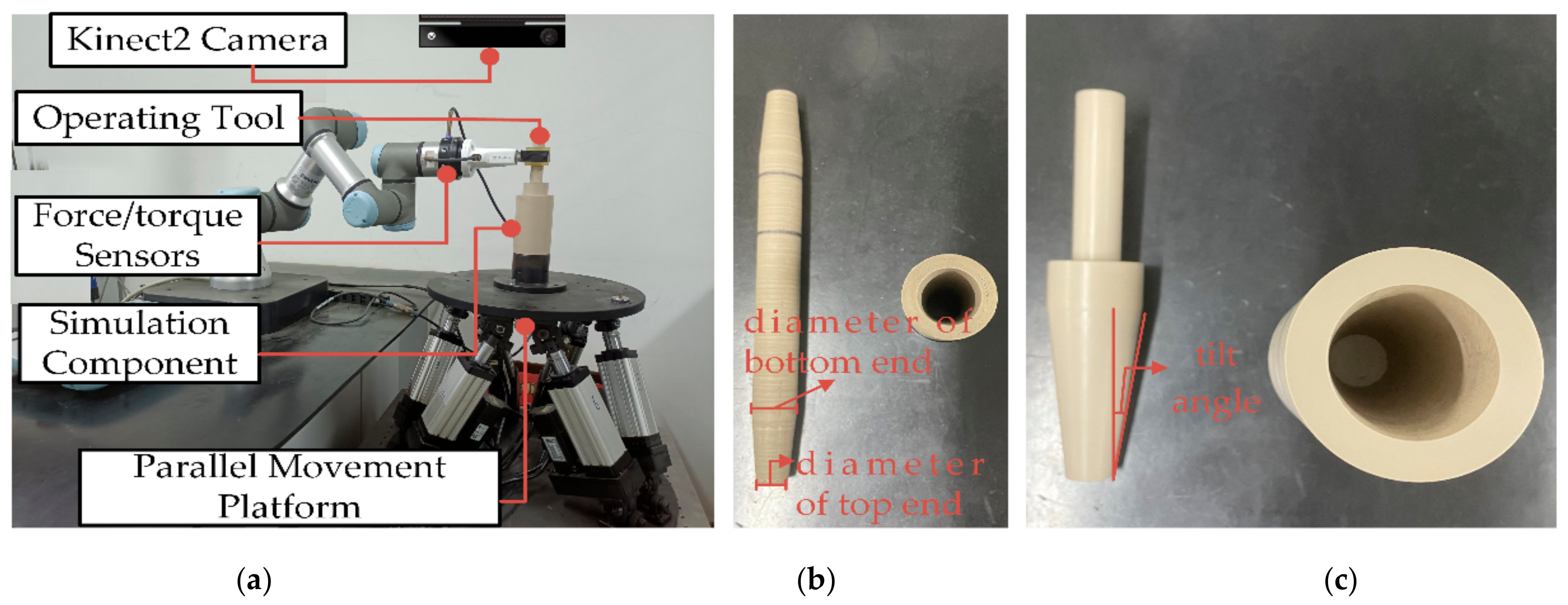 Sensors 21 03818 g015