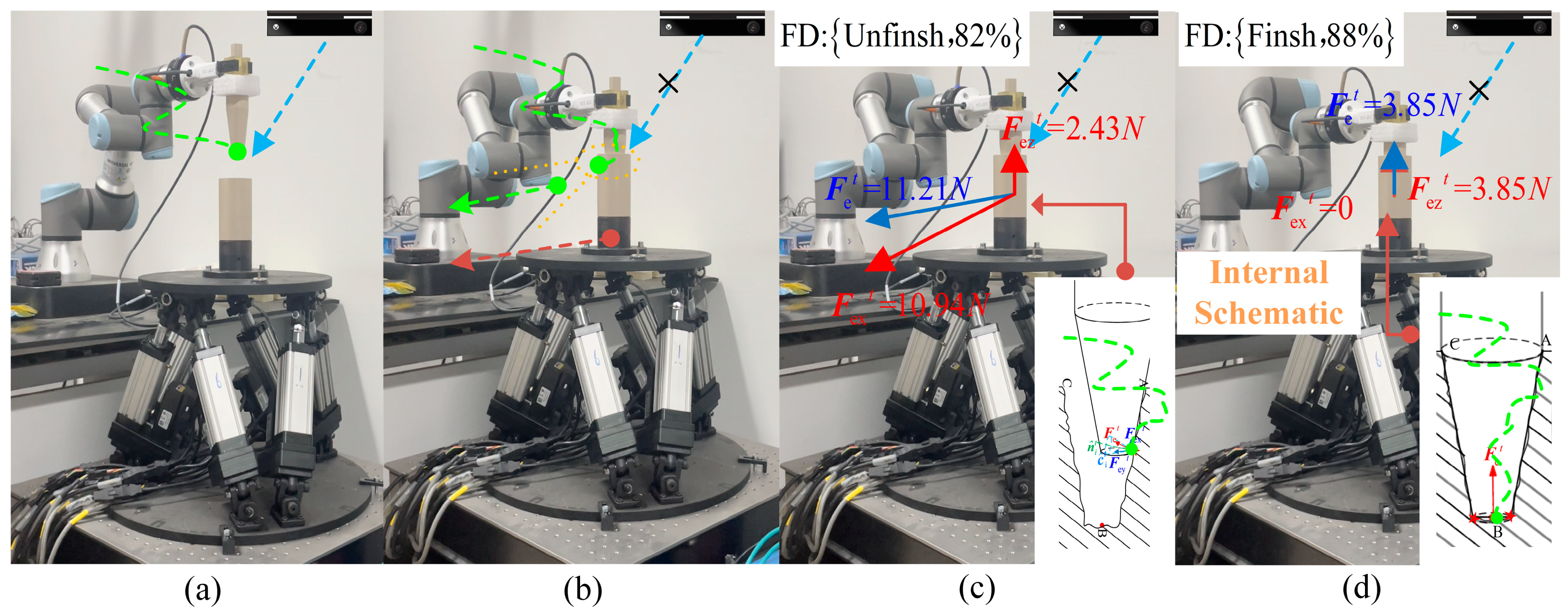 Sensors 21 03818 g016