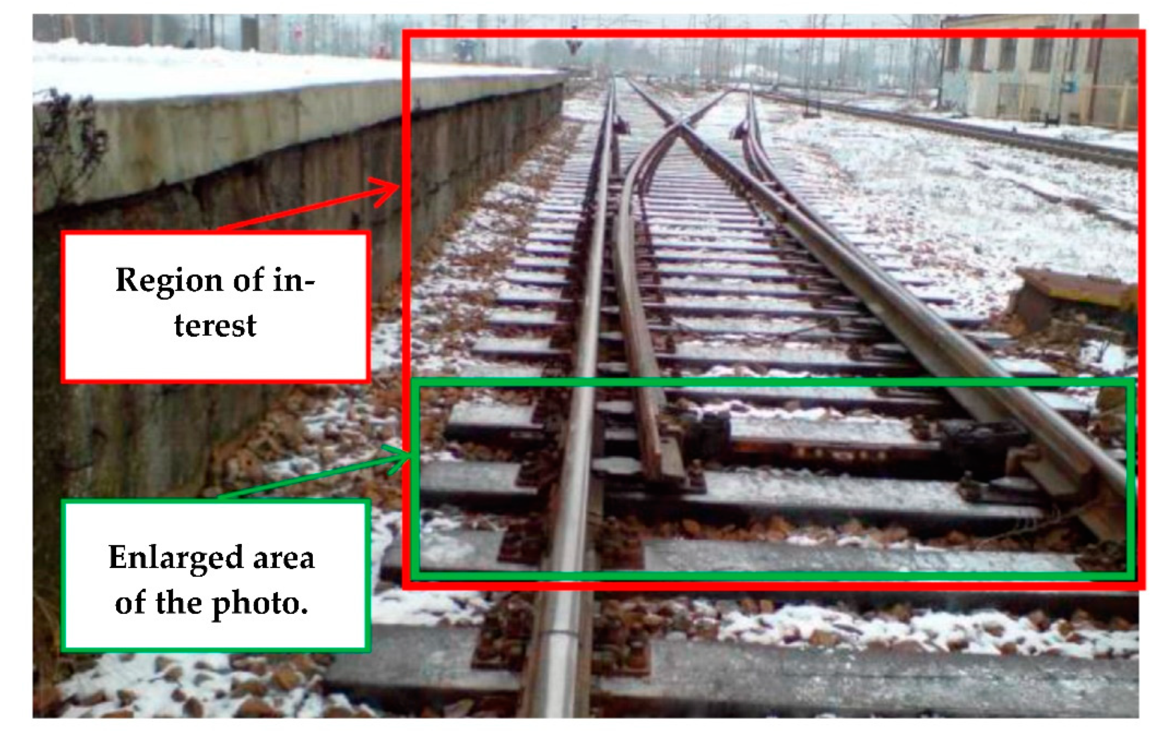Sensors 21 03819 g001