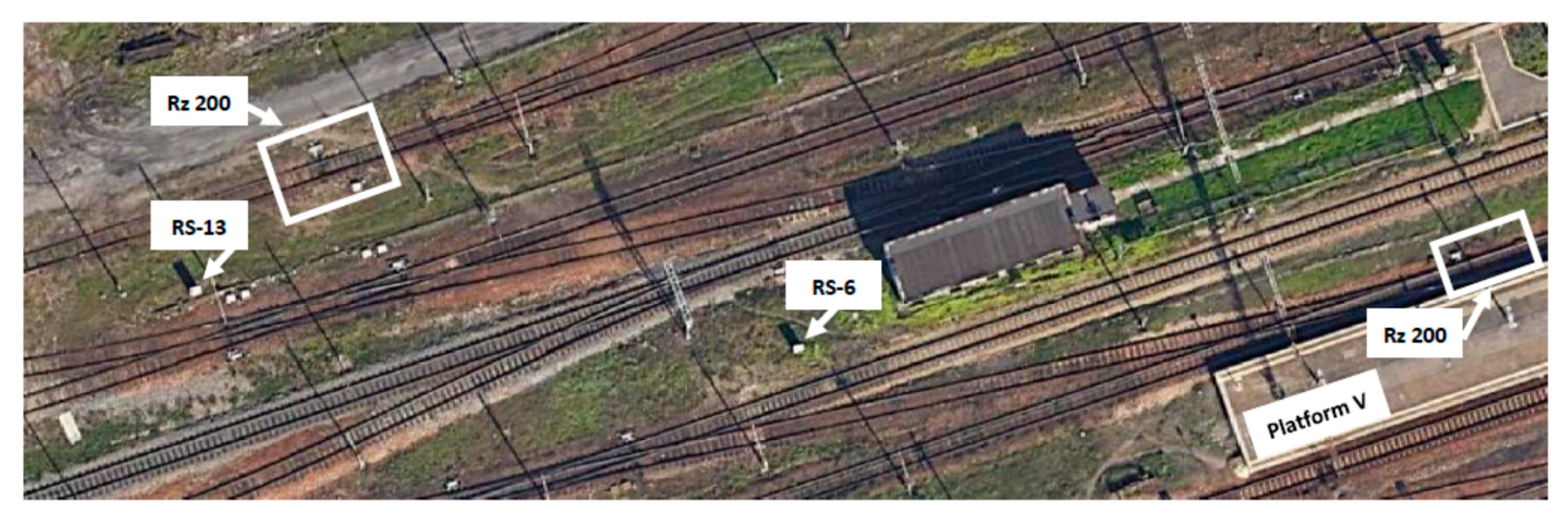 Sensors 21 03819 g007