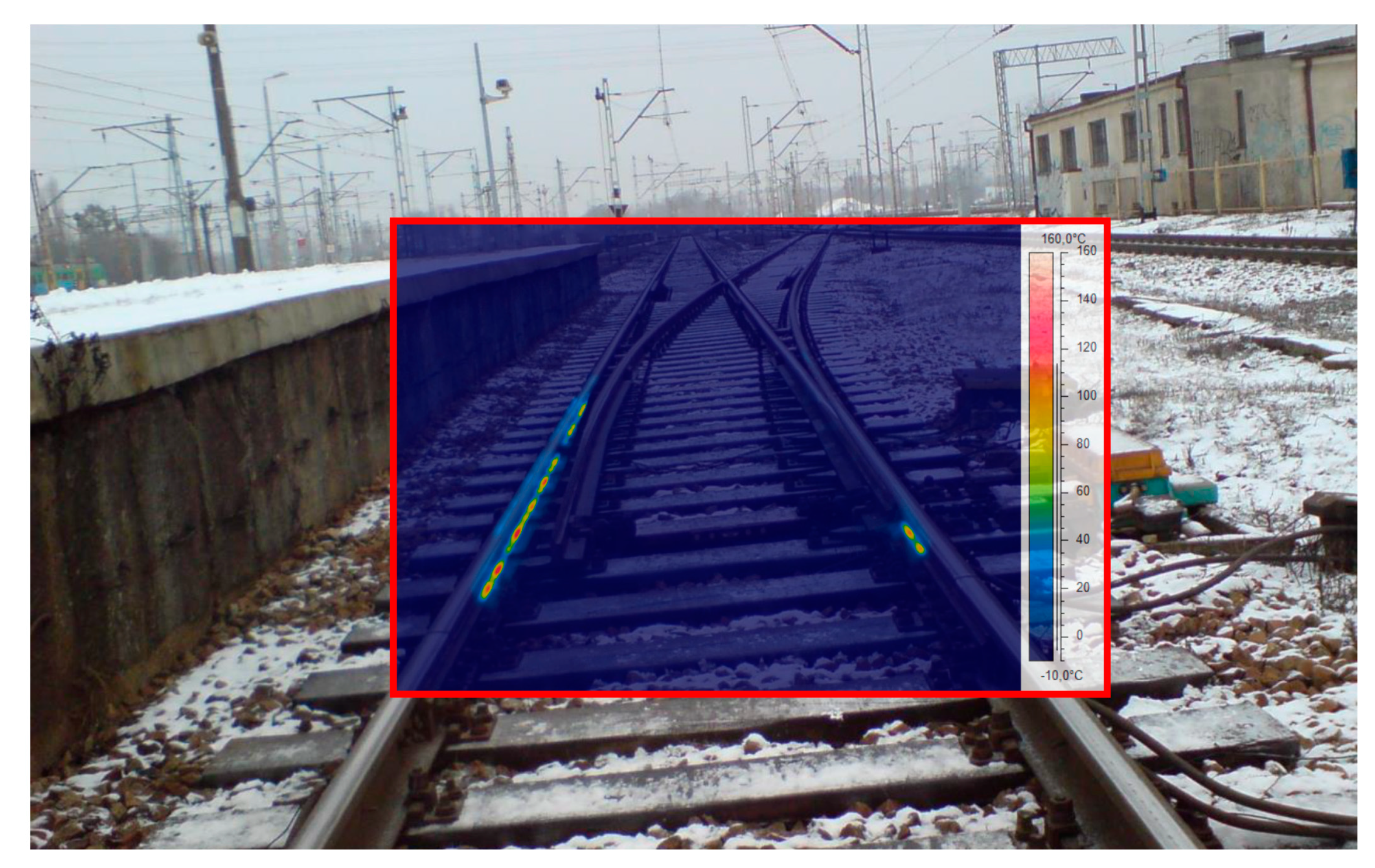 Sensors 21 03819 g008