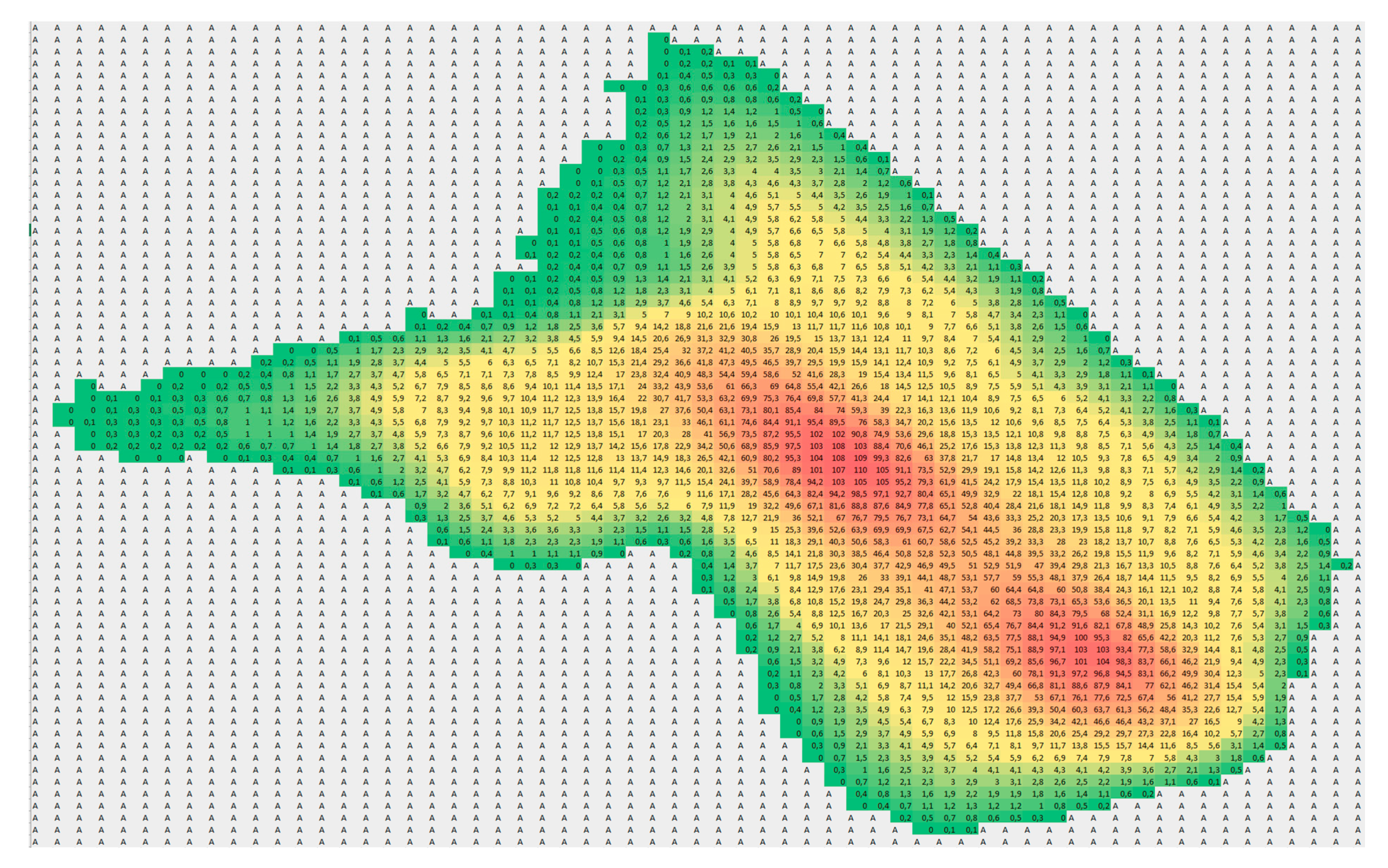 Sensors 21 03819 g016