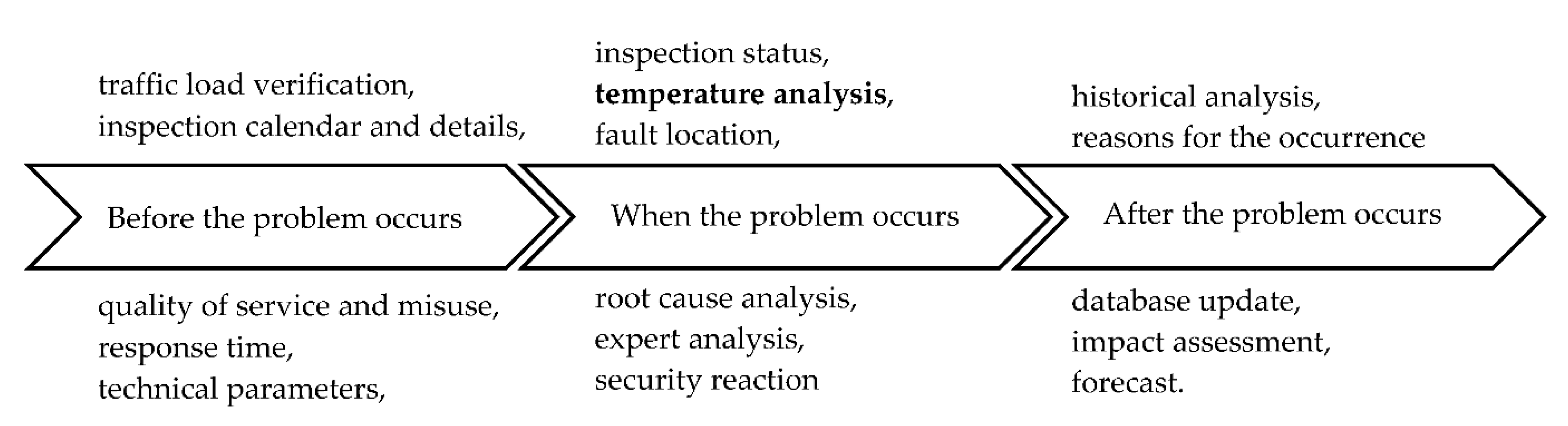 Sensors 21 03819 g017