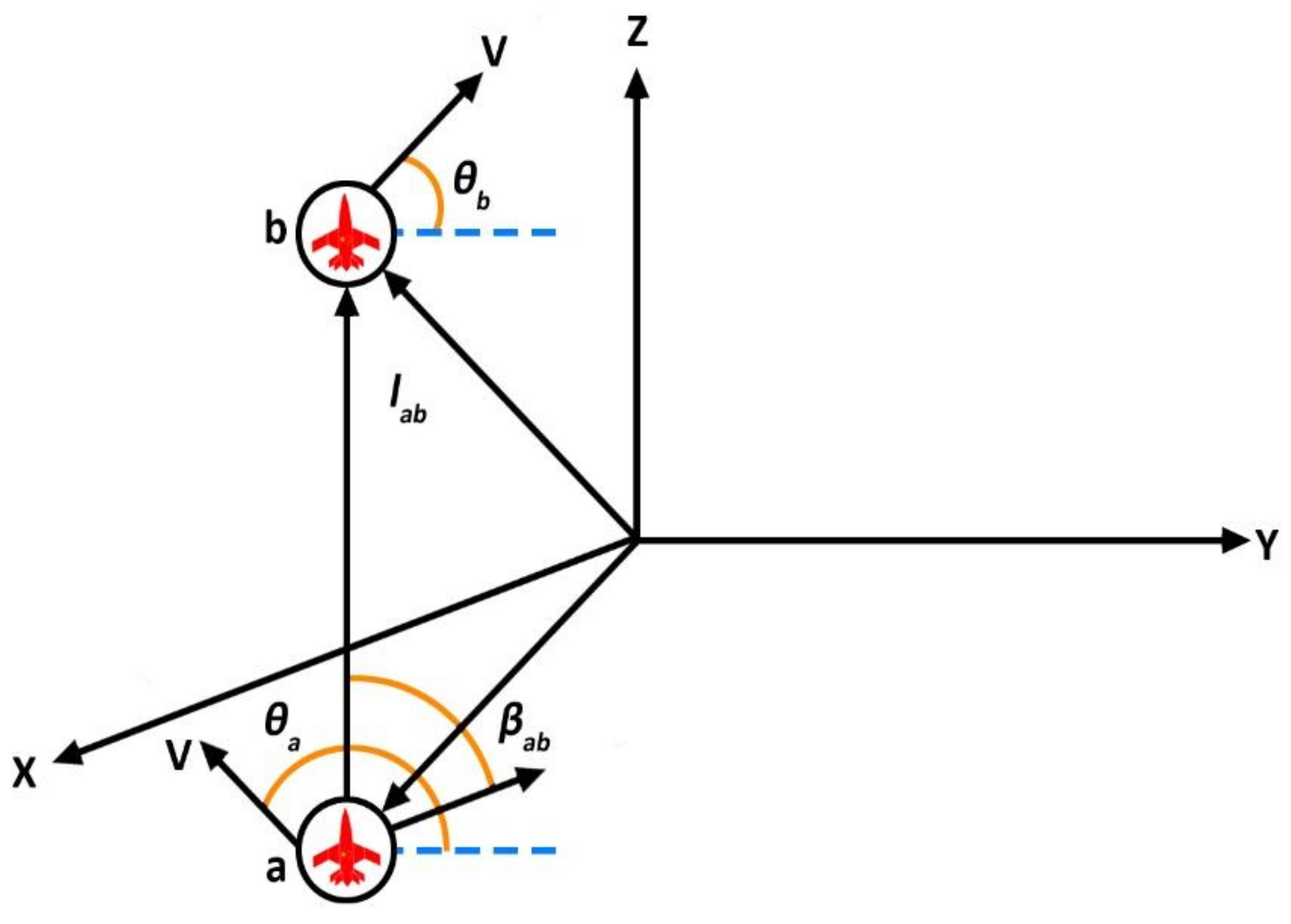 Sensors 21 03820 g004