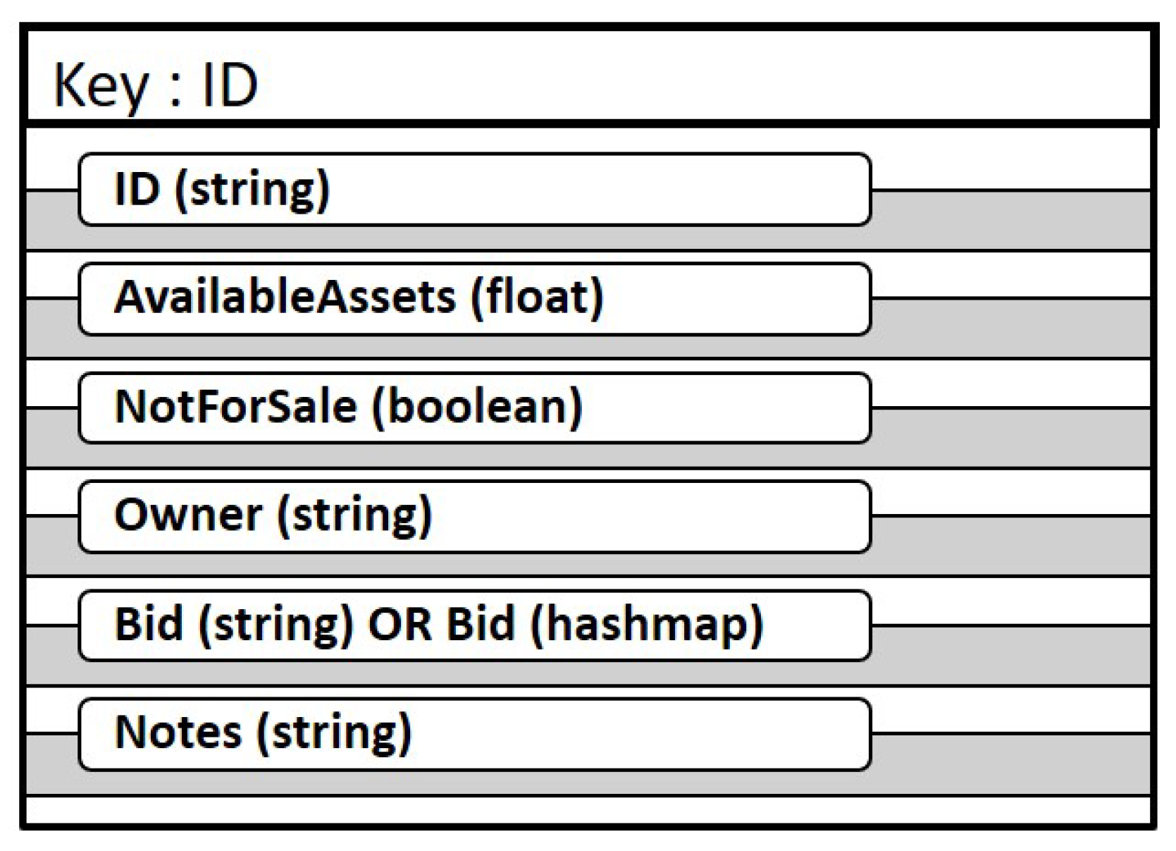 Sensors 21 03822 g003