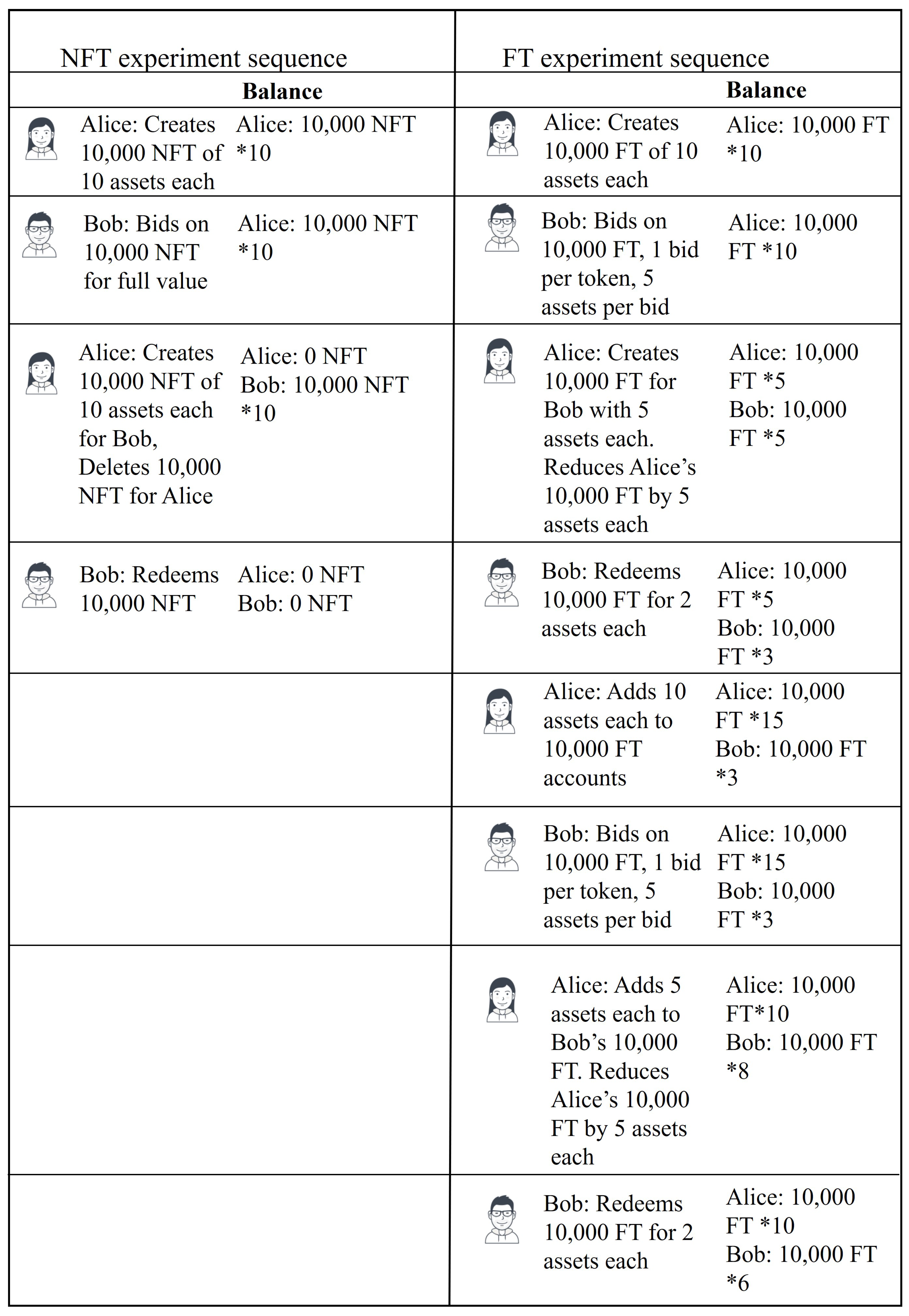 Sensors 21 03822 g005