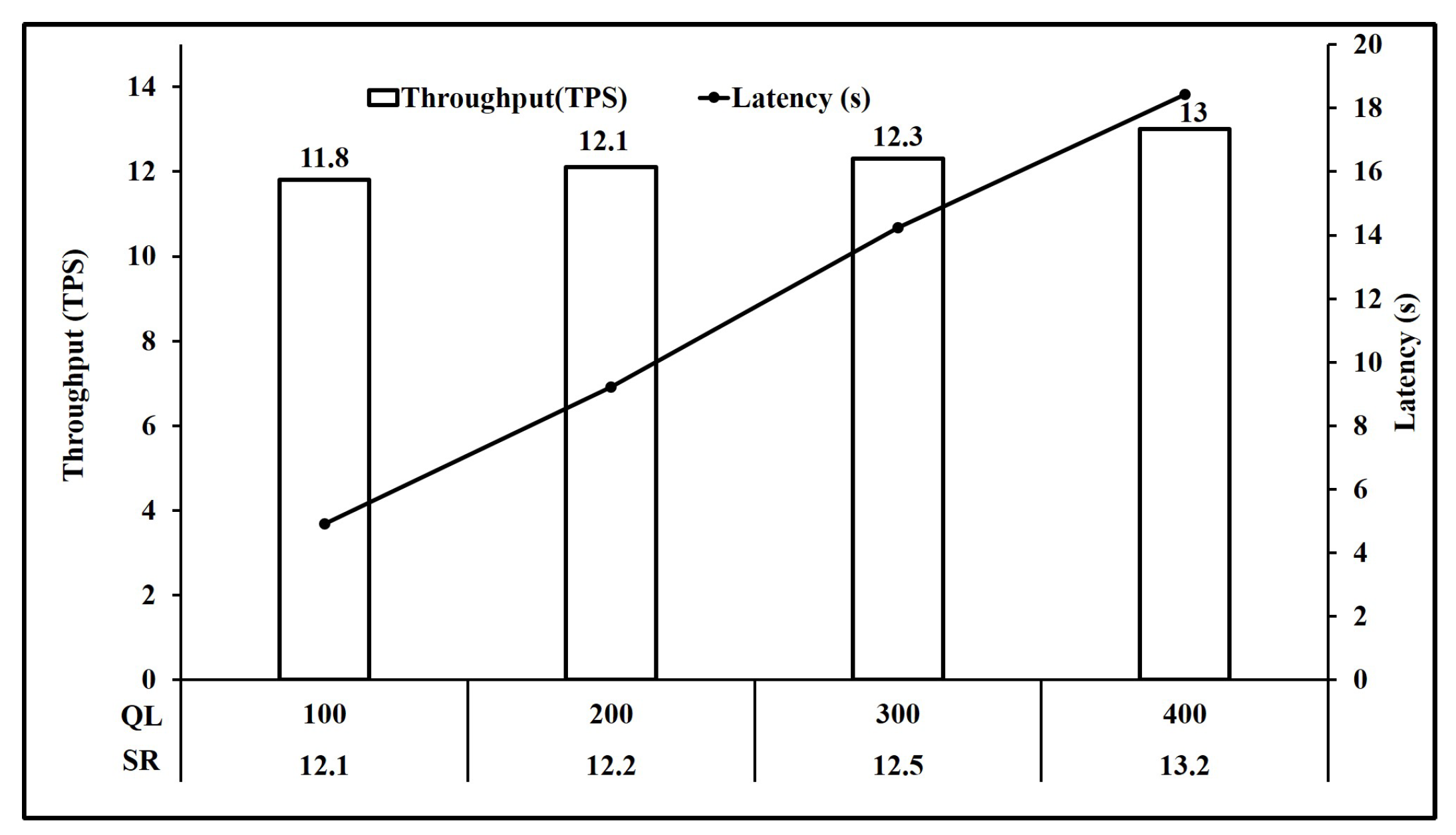 Sensors 21 03822 g010