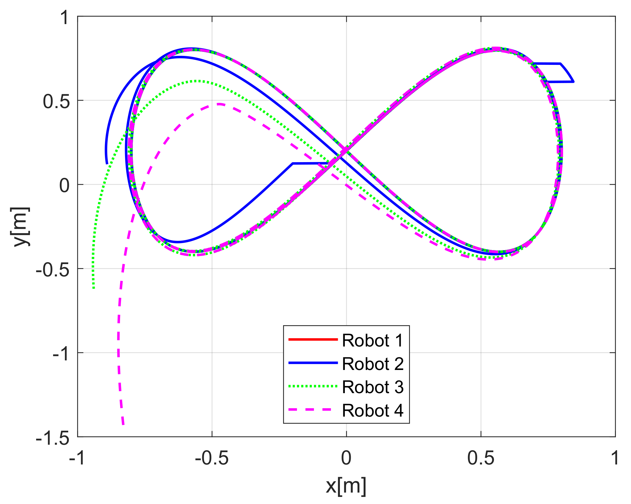Sensors 21 03824 g004
