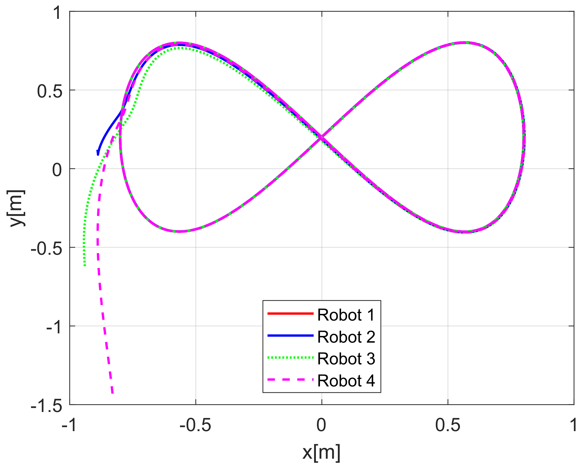 Sensors 21 03824 g011