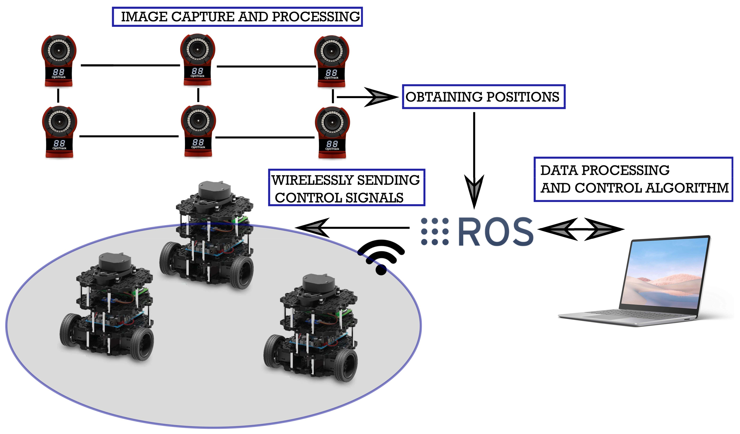 Sensors 21 03824 g012