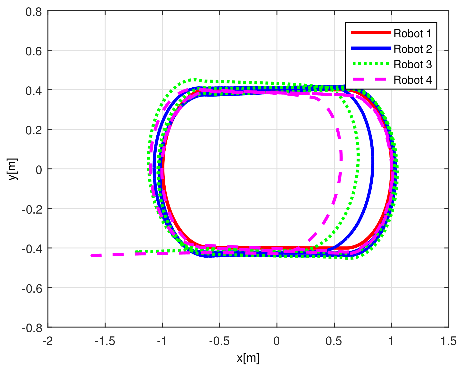 Sensors 21 03824 g019