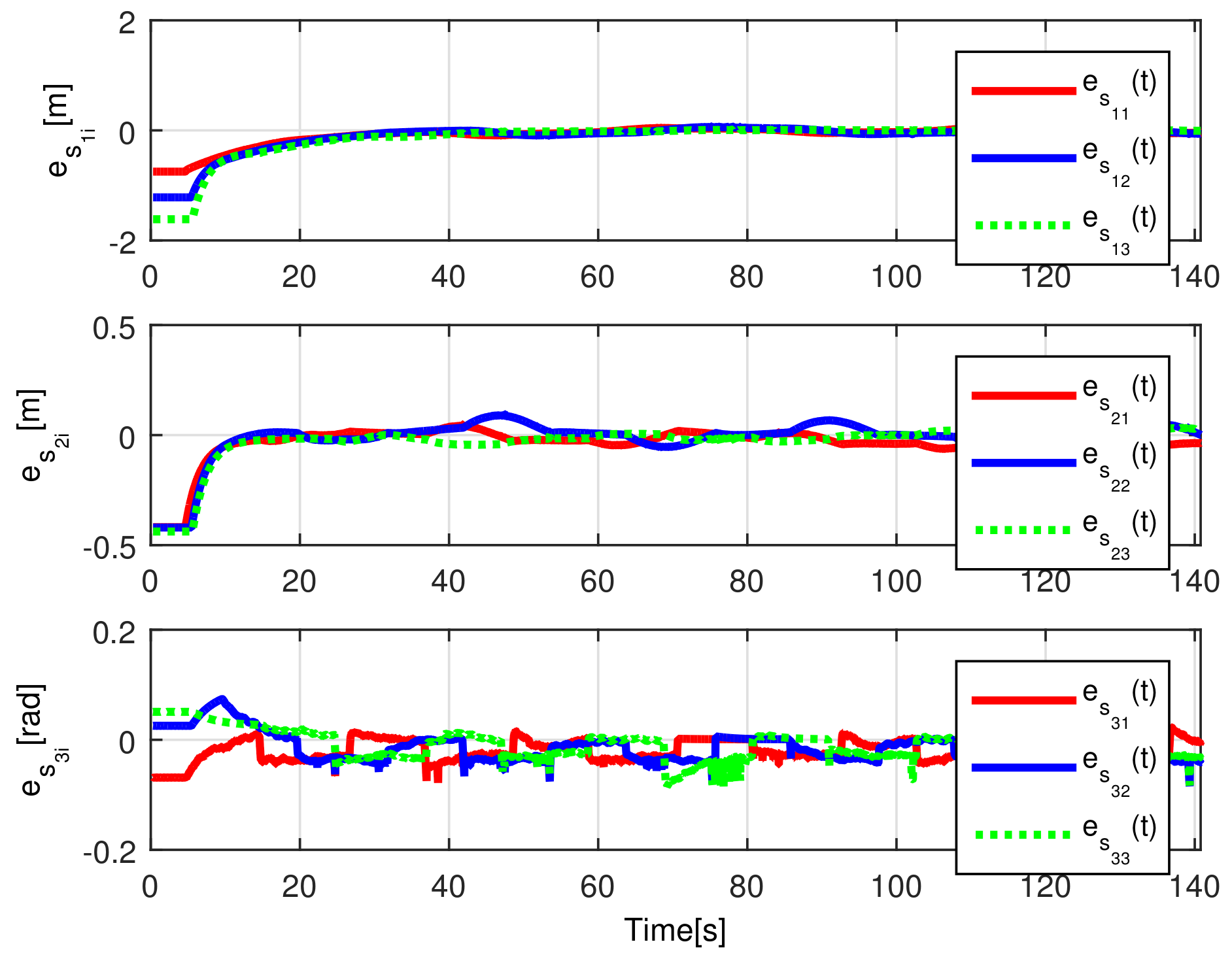 Sensors 21 03824 g021