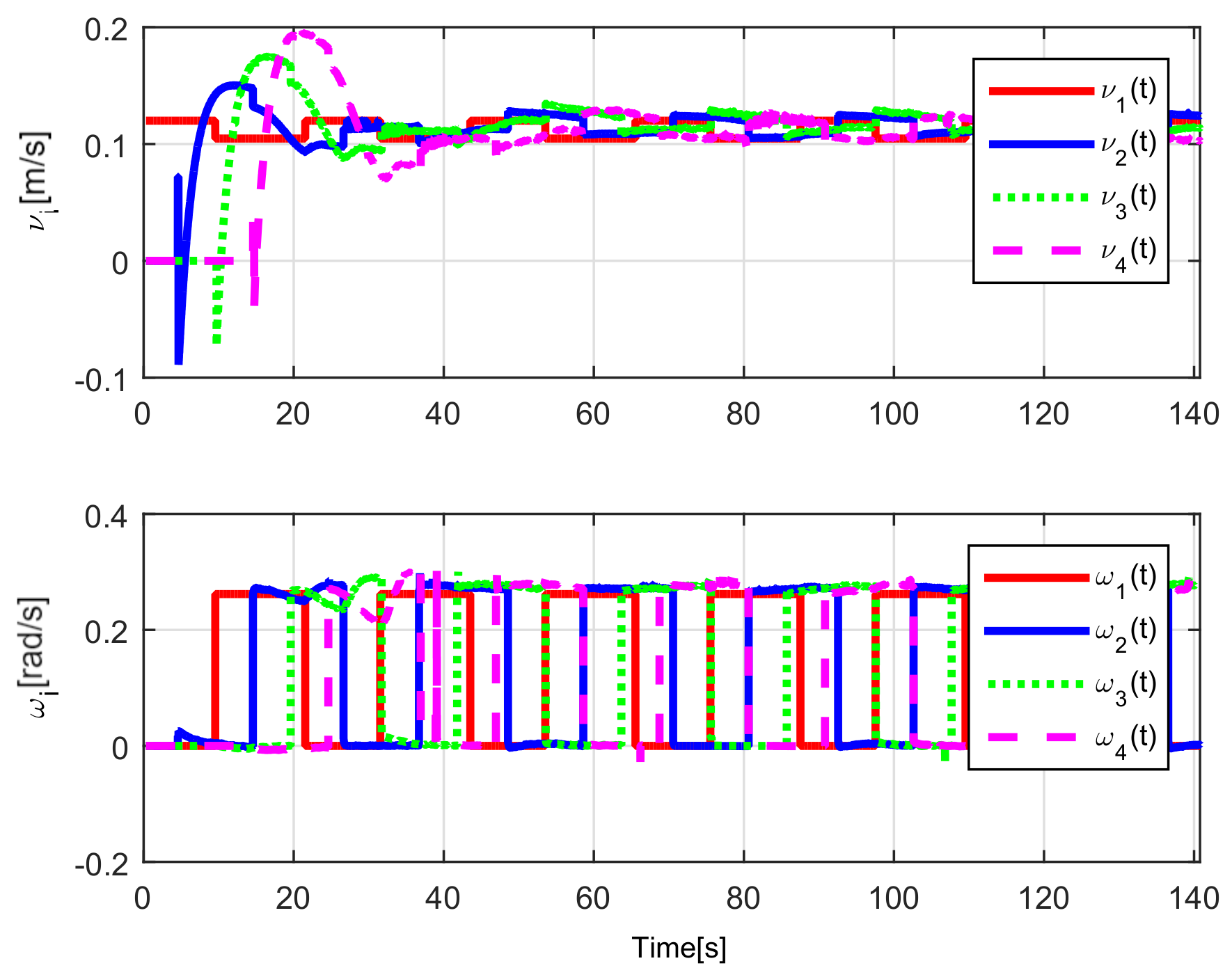 Sensors 21 03824 g024