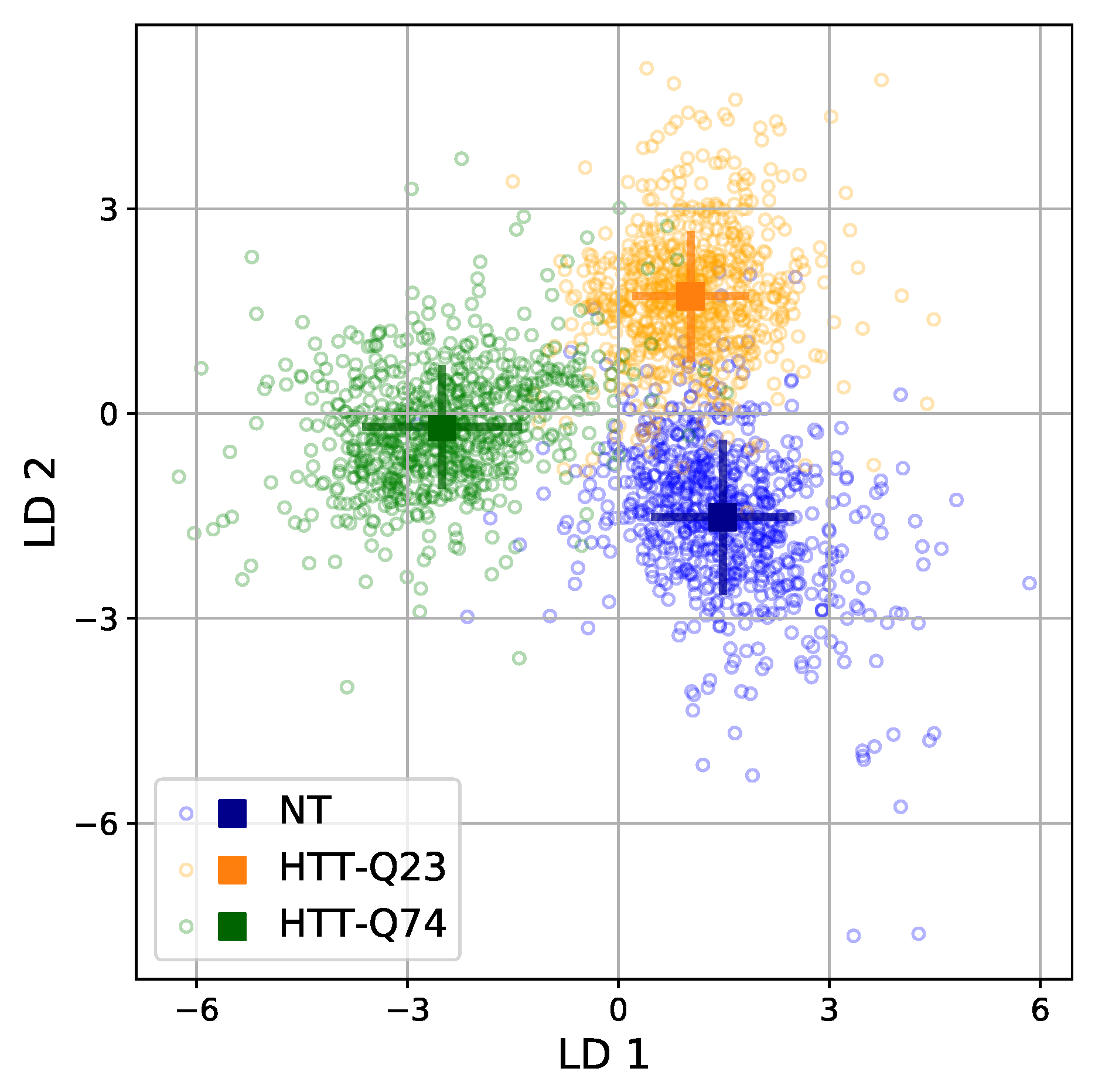 Sensors 21 03825 g006