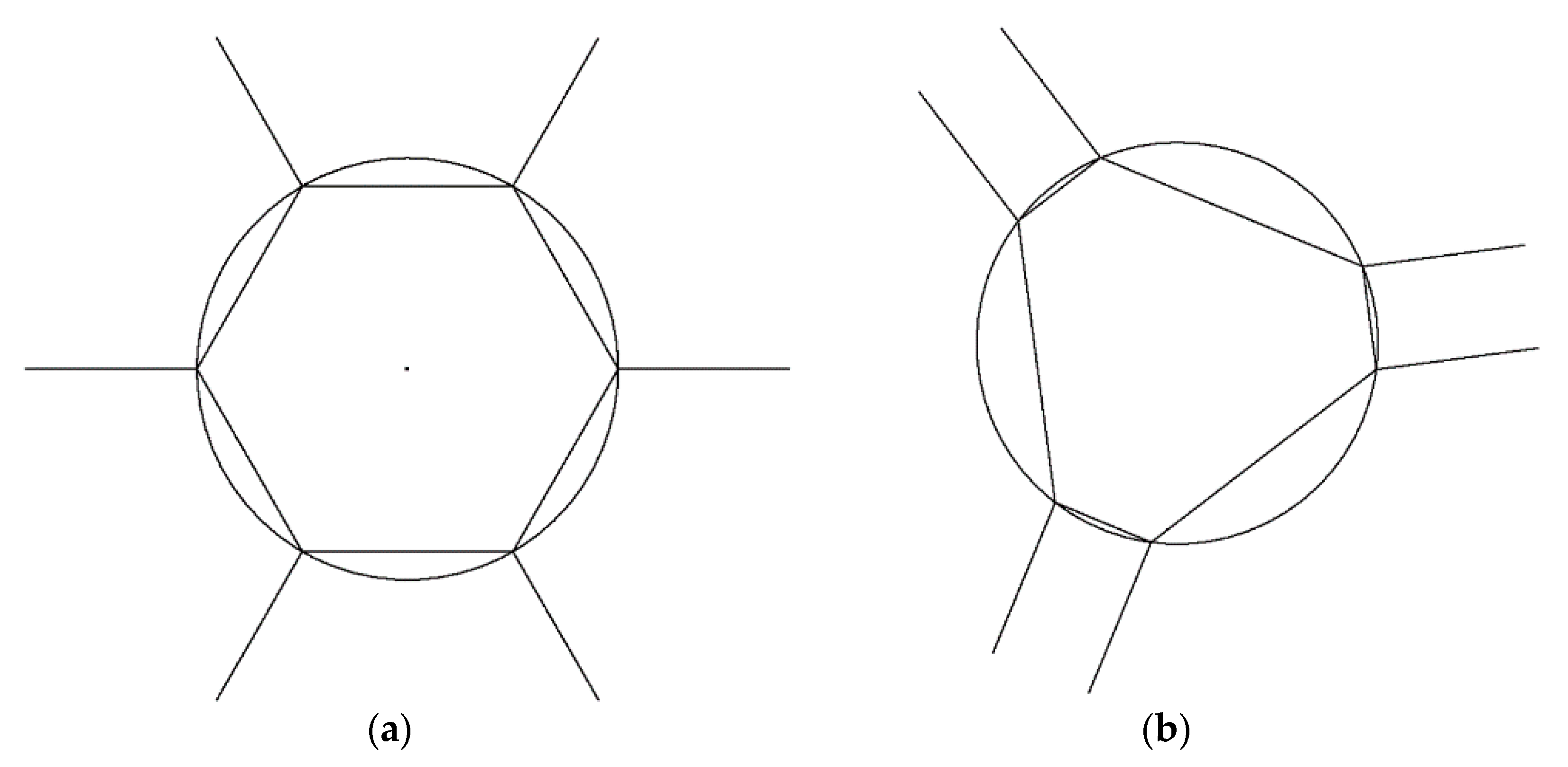 Sensors 21 03832 g004