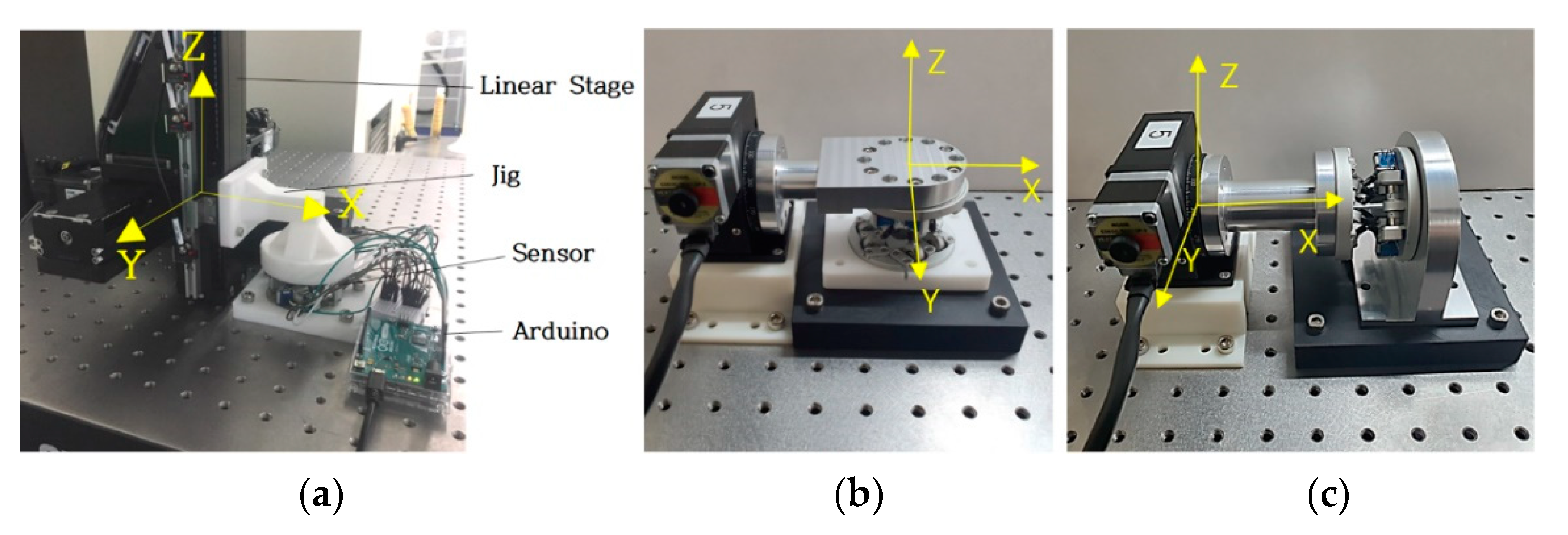 Sensors 21 03832 g006