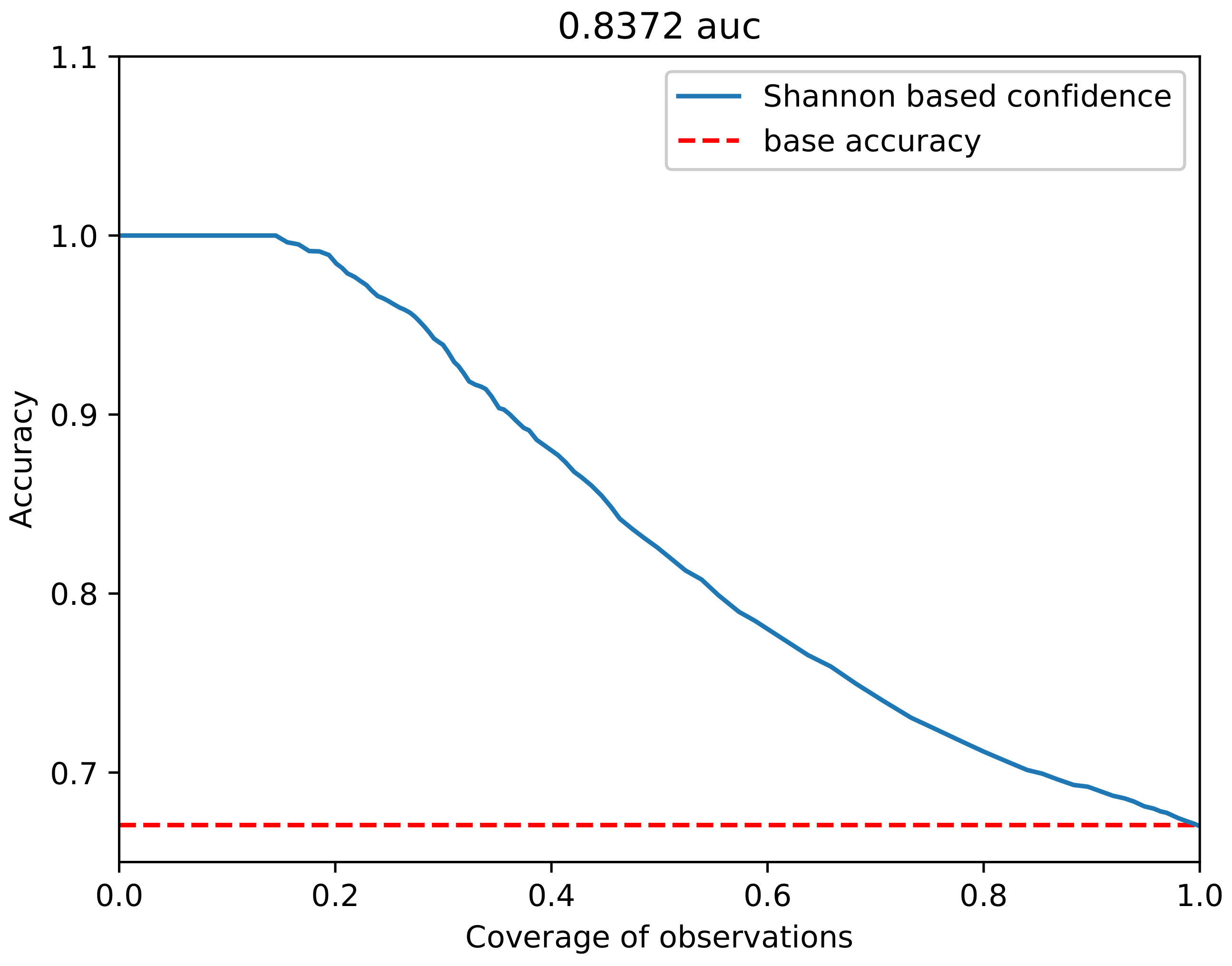 Sensors 21 03834 g003 Sensors 21 03834 g003
