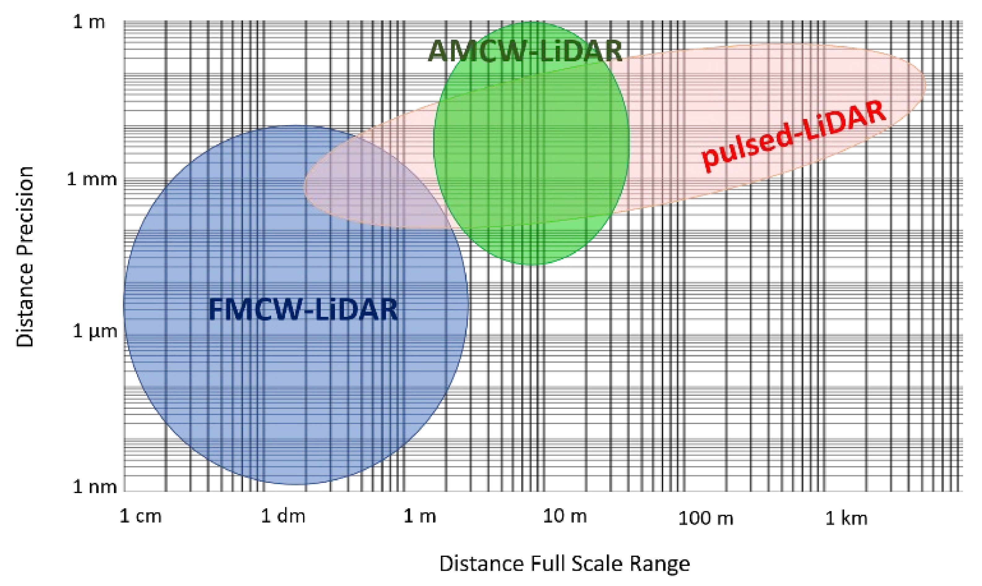 Sensors 21 03839 g003 Sensors 21 03839 g003